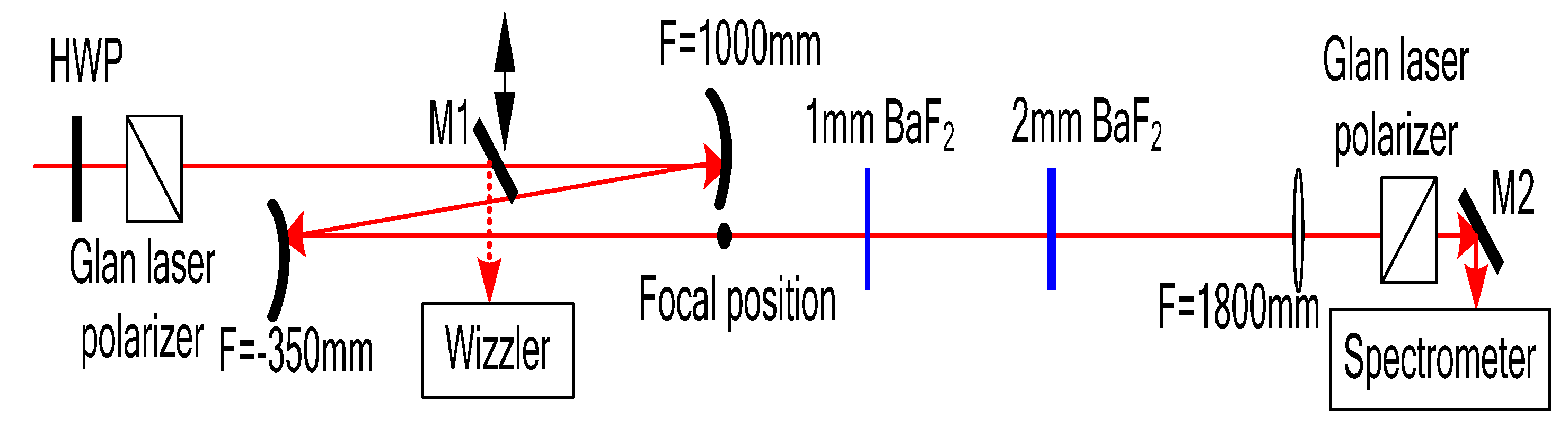 Applsci 12 05521 g008