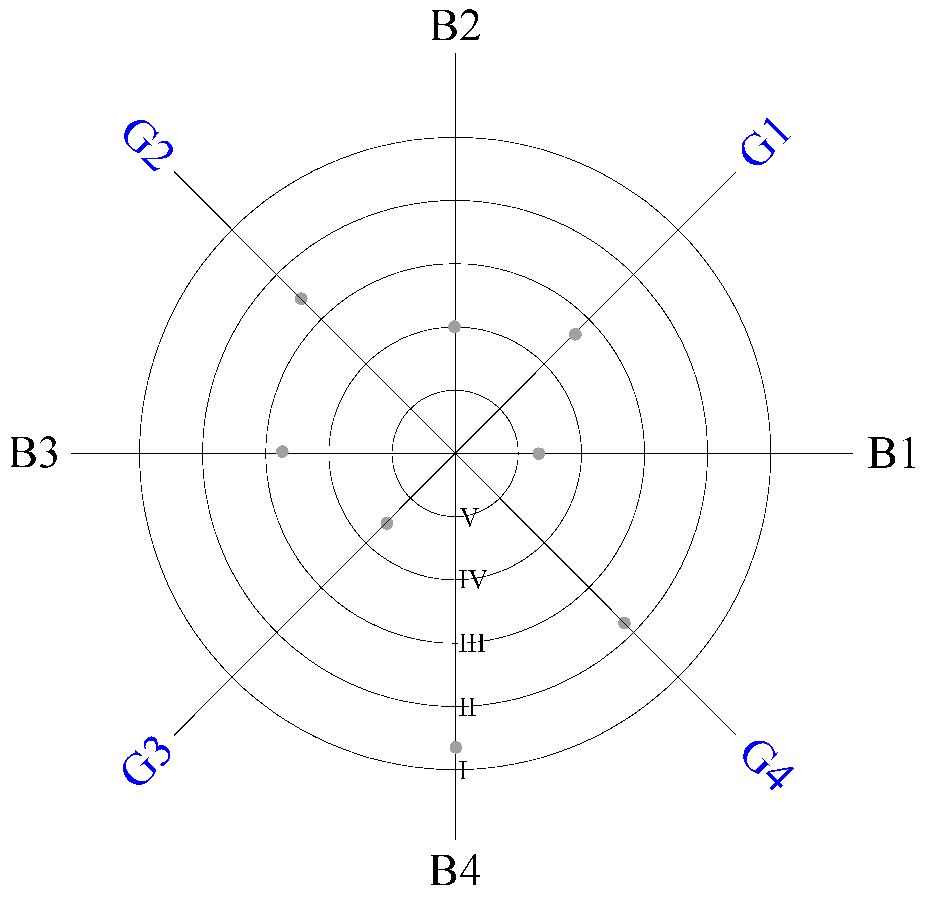 Applsci 12 05522 g003