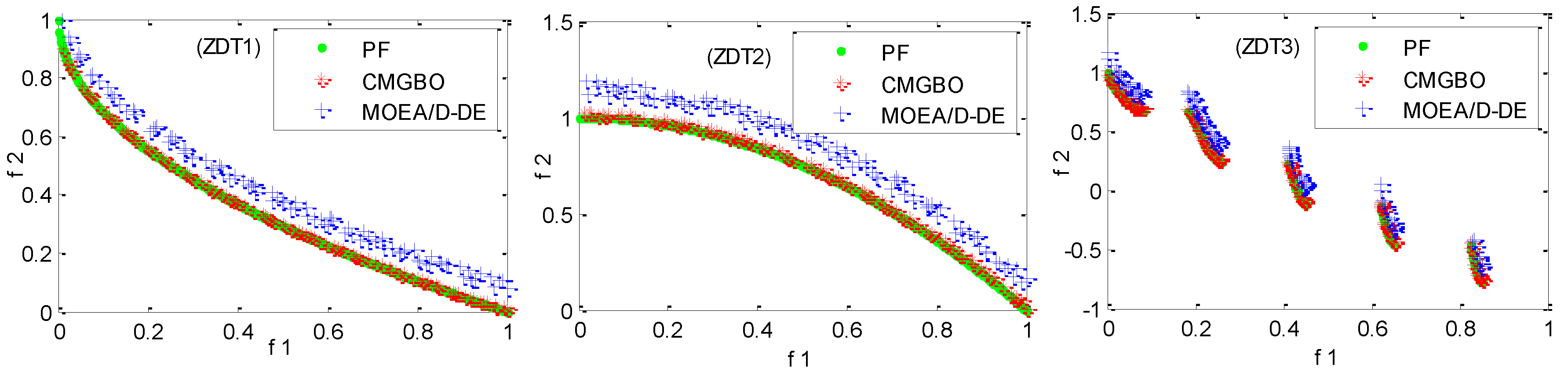 Applsci 12 05524 g003a