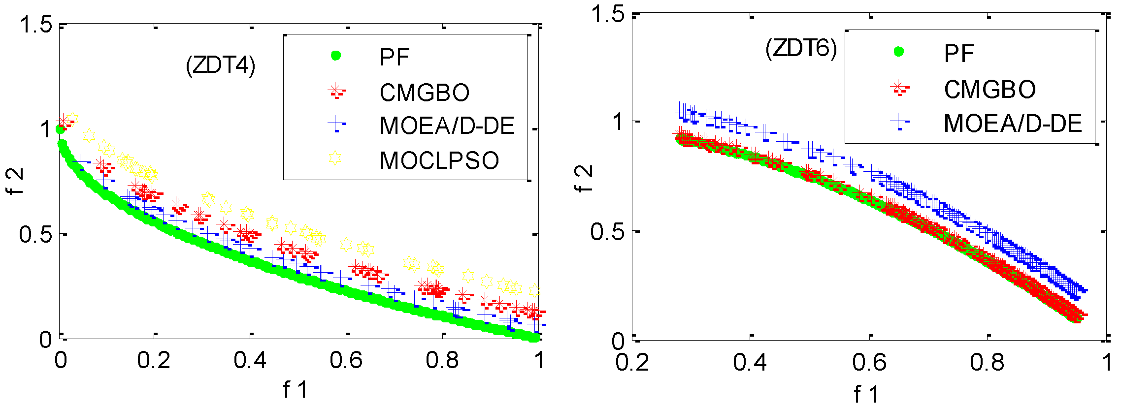 Applsci 12 05524 g003b