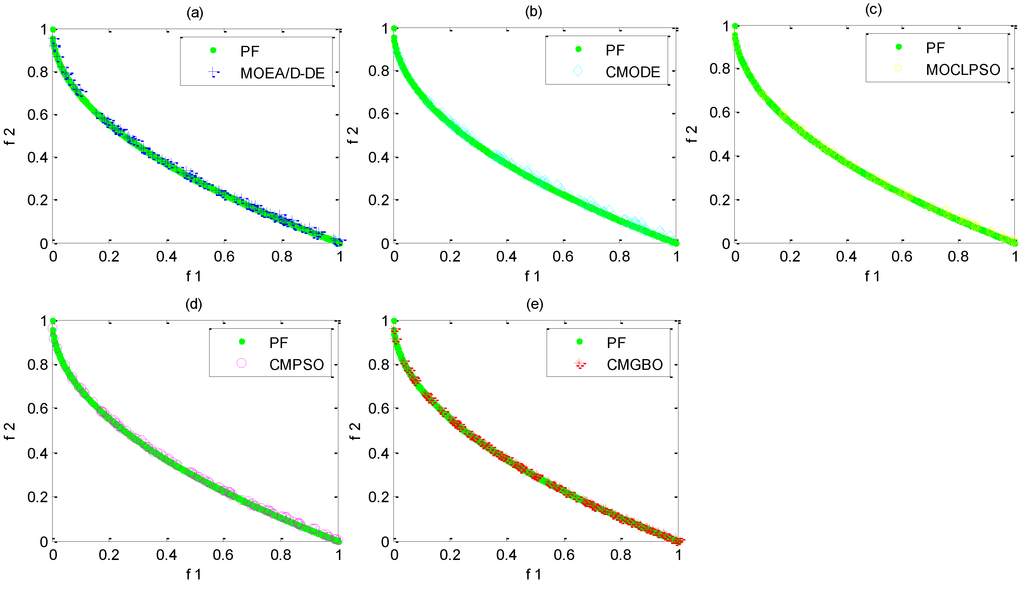 Applsci 12 05524 g004