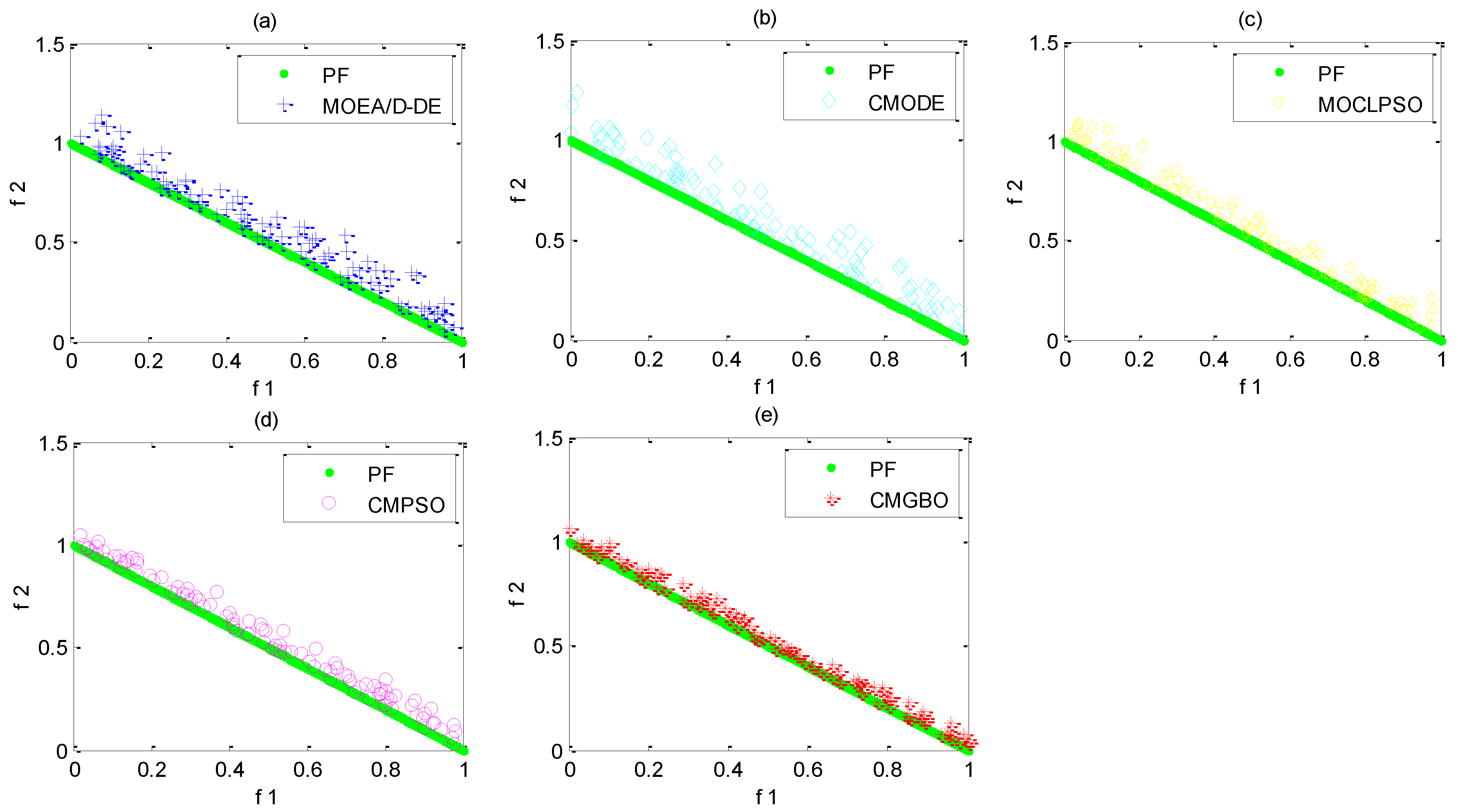 Applsci 12 05524 g005