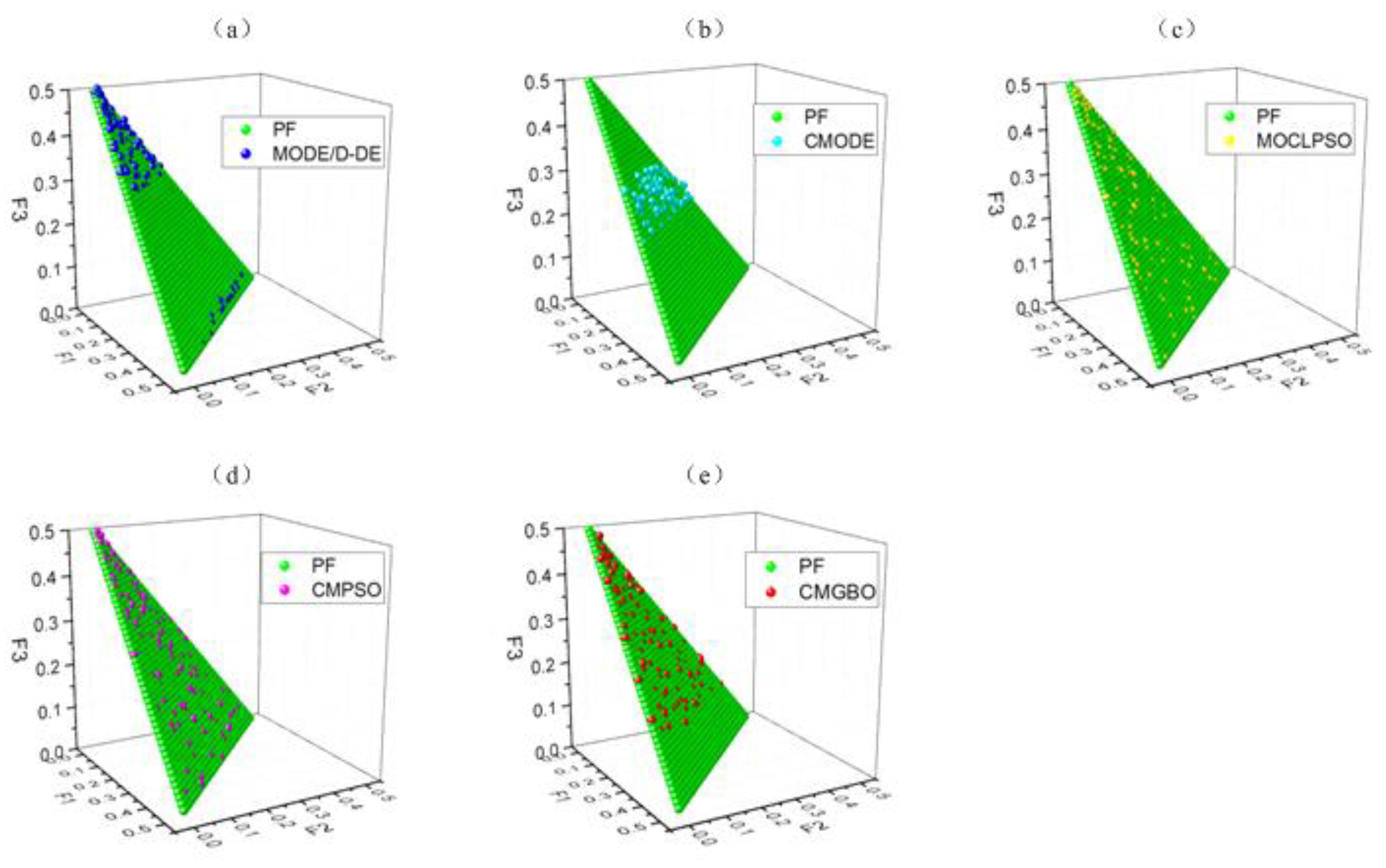 Applsci 12 05524 g006