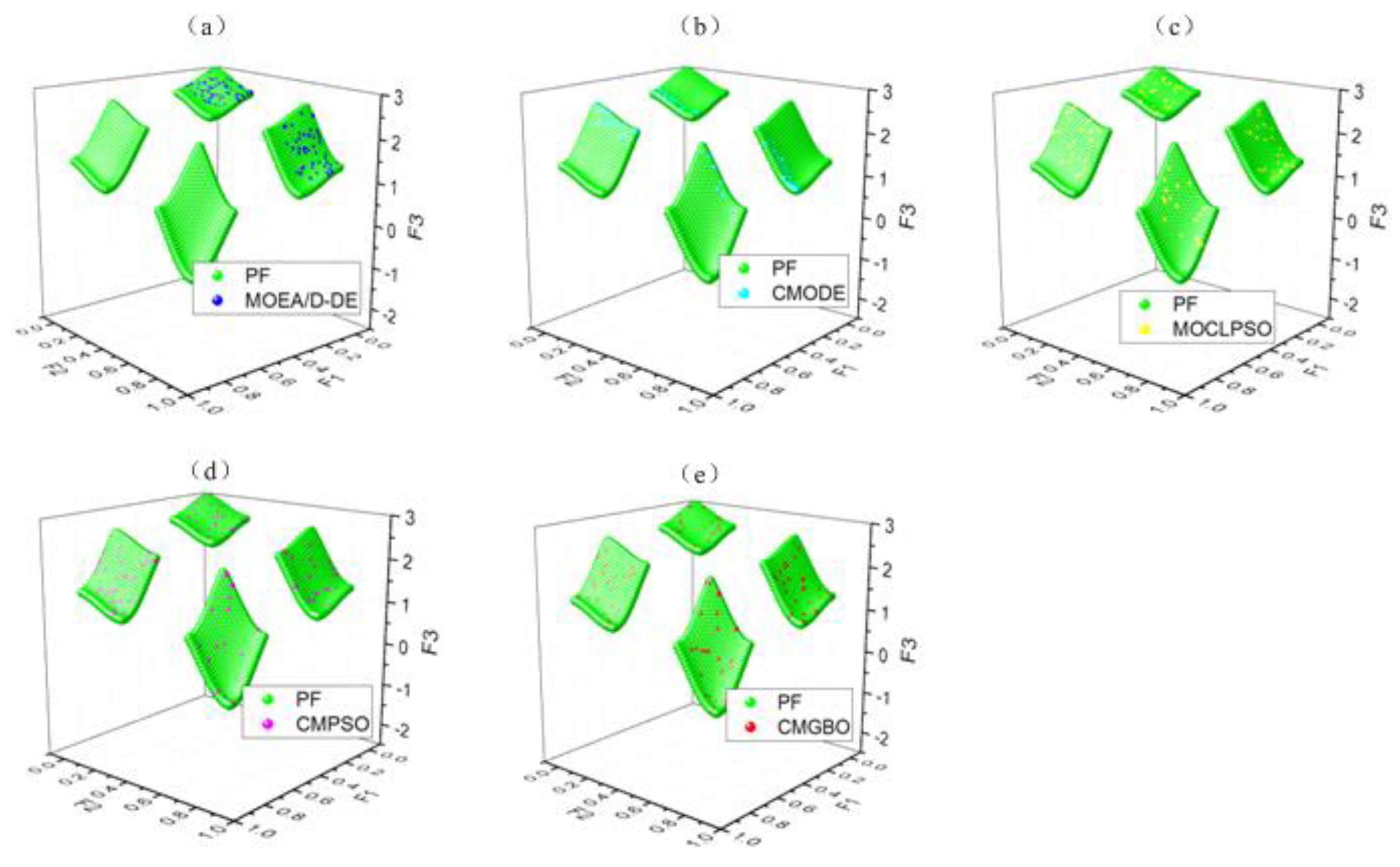 Applsci 12 05524 g007