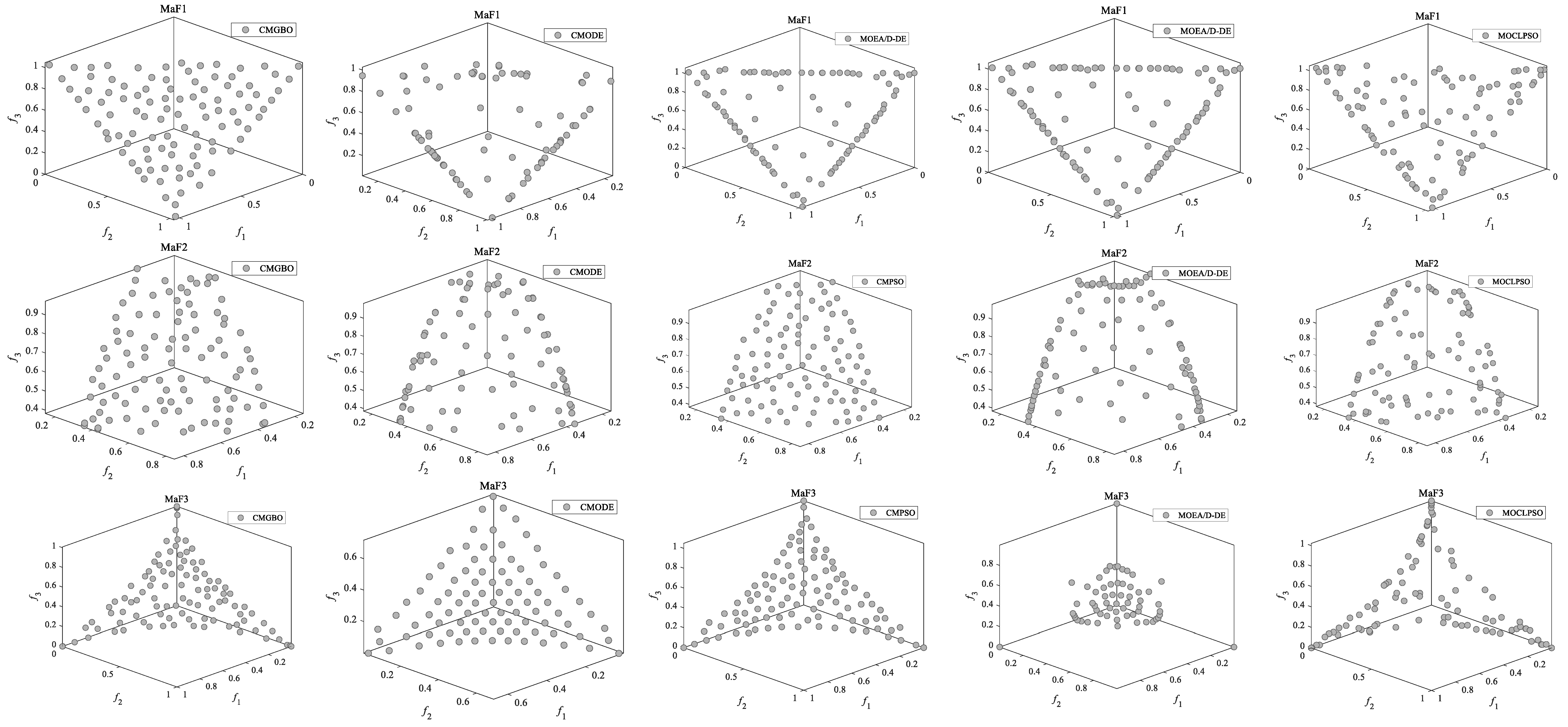 Applsci 12 05524 g008a