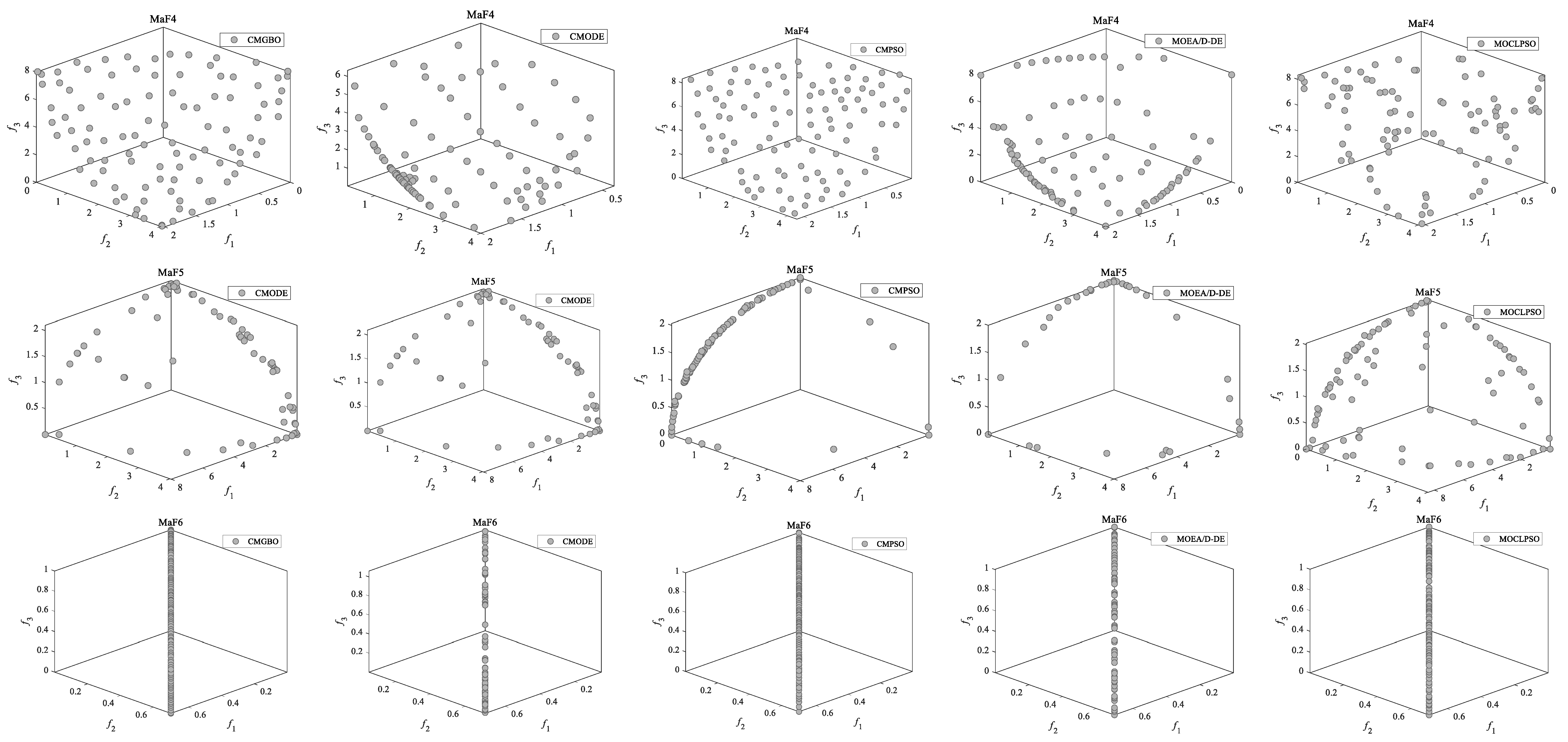 Applsci 12 05524 g008b
