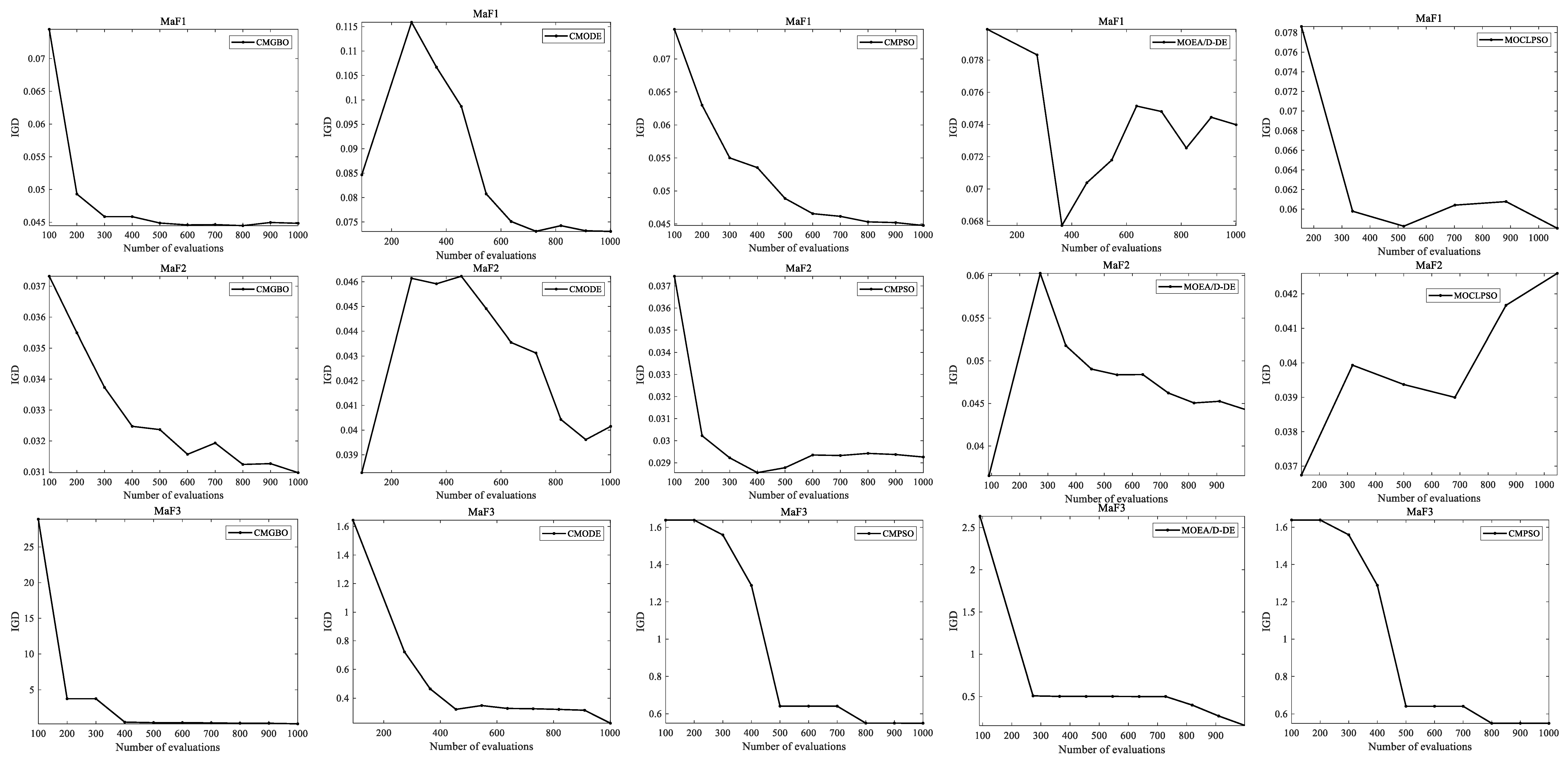 Applsci 12 05524 g009a