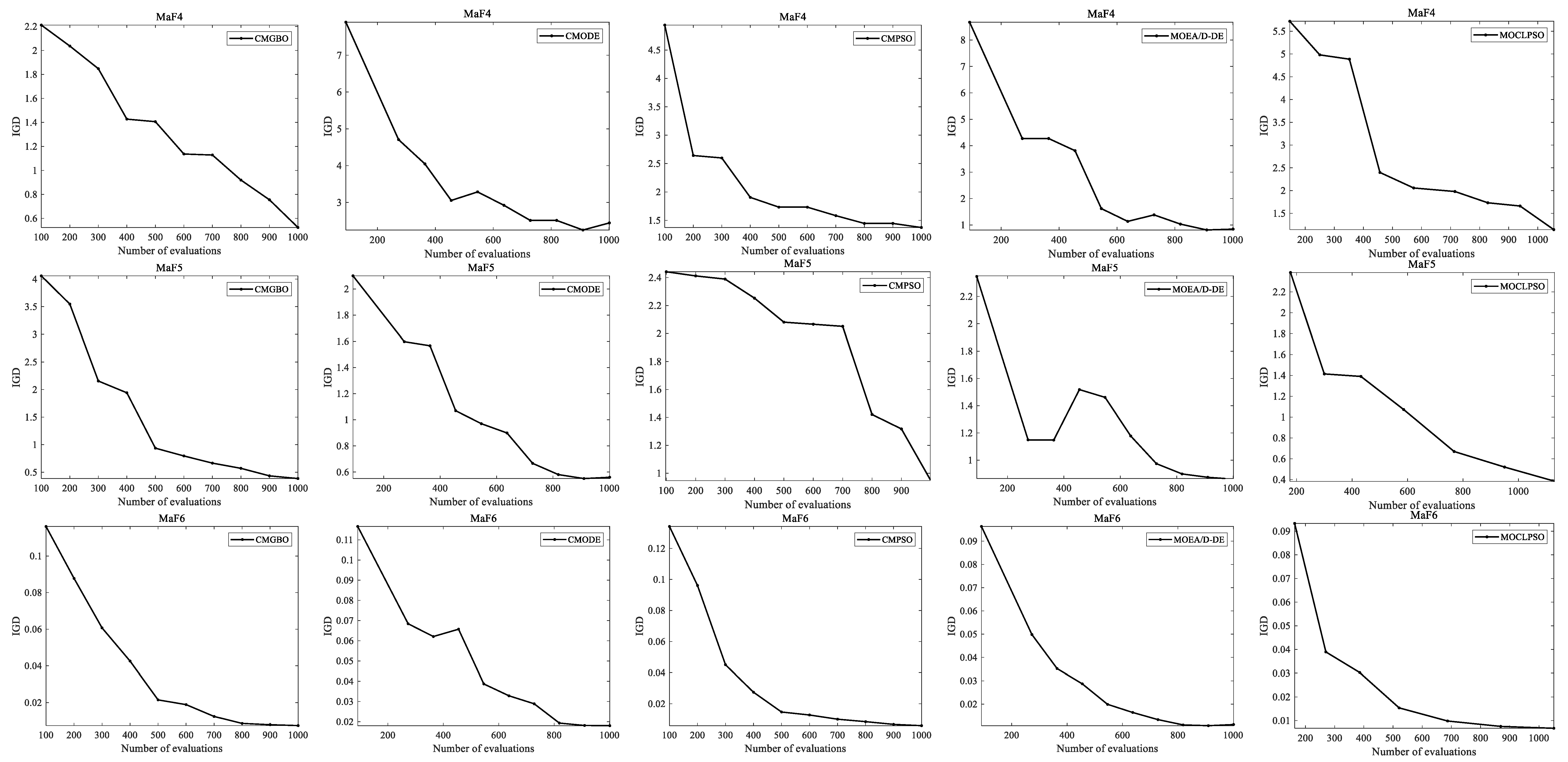 Applsci 12 05524 g009b