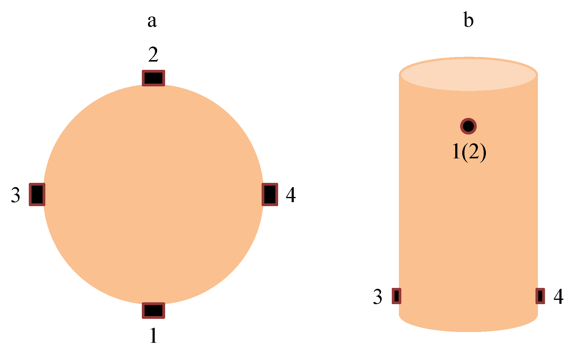 Applsci 12 05528 g002