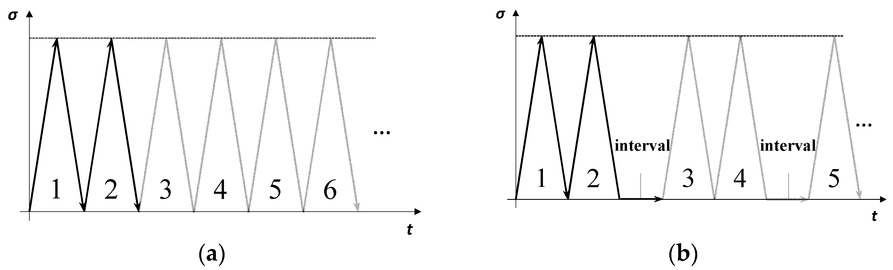 Applsci 12 05528 g004