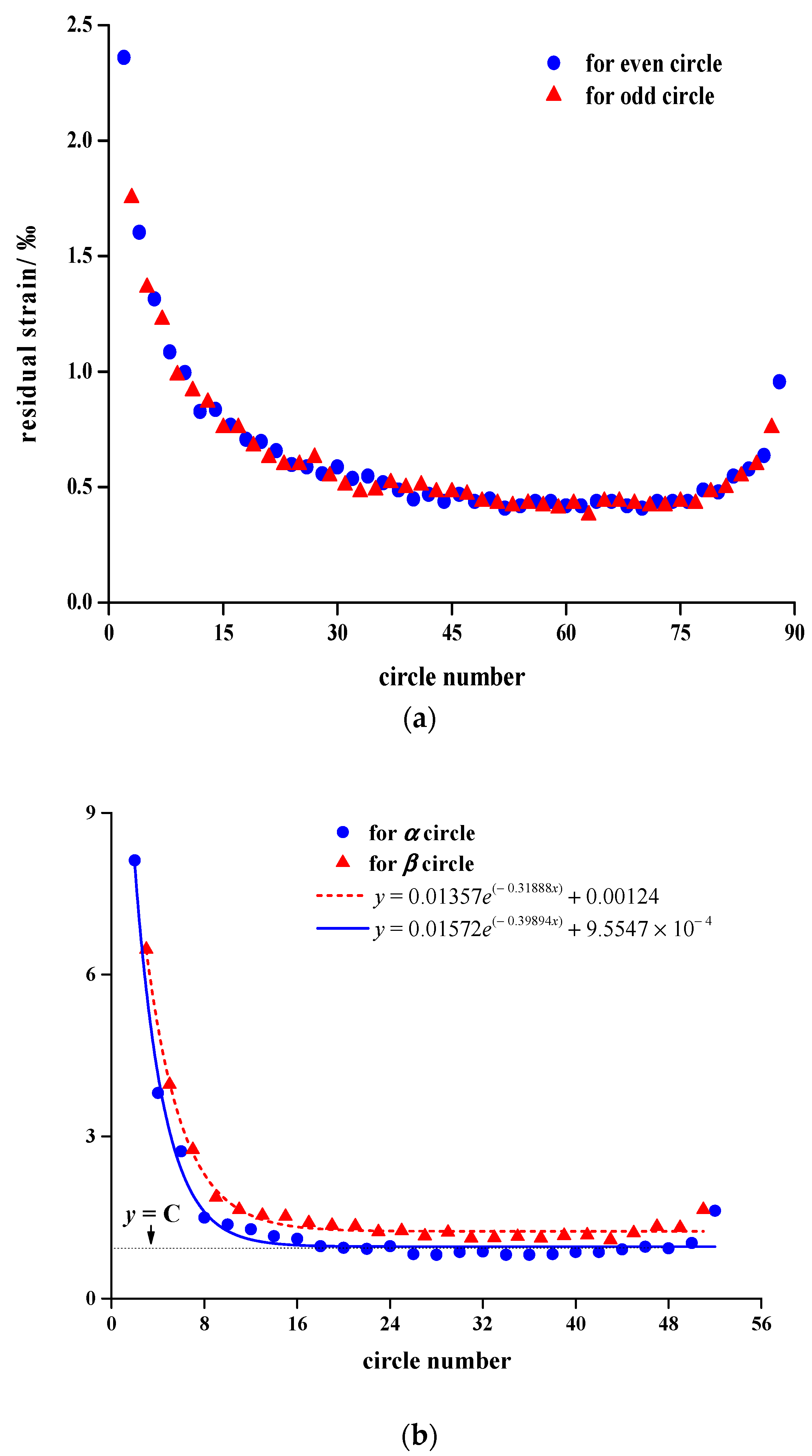 Applsci 12 05528 g006