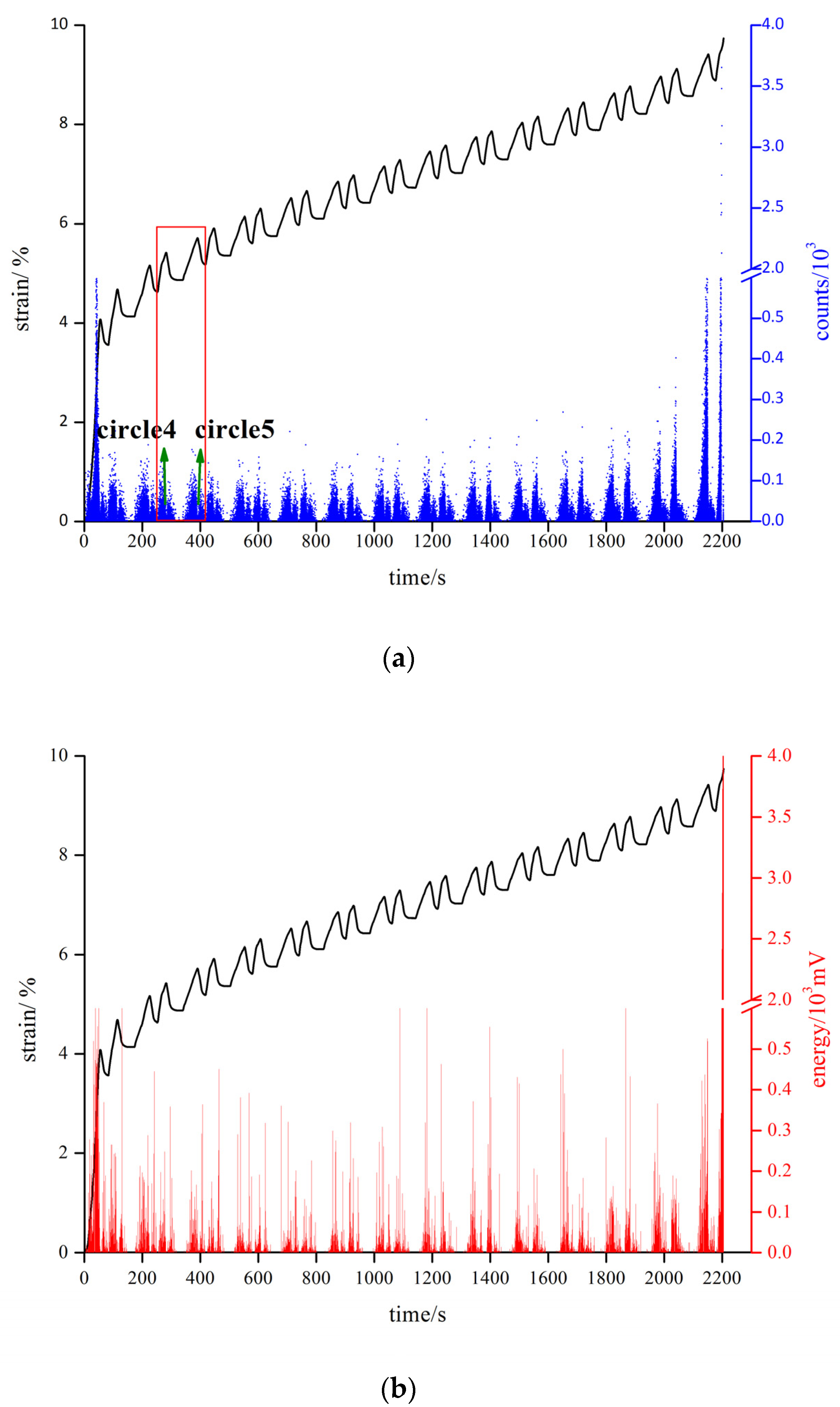 Applsci 12 05528 g007