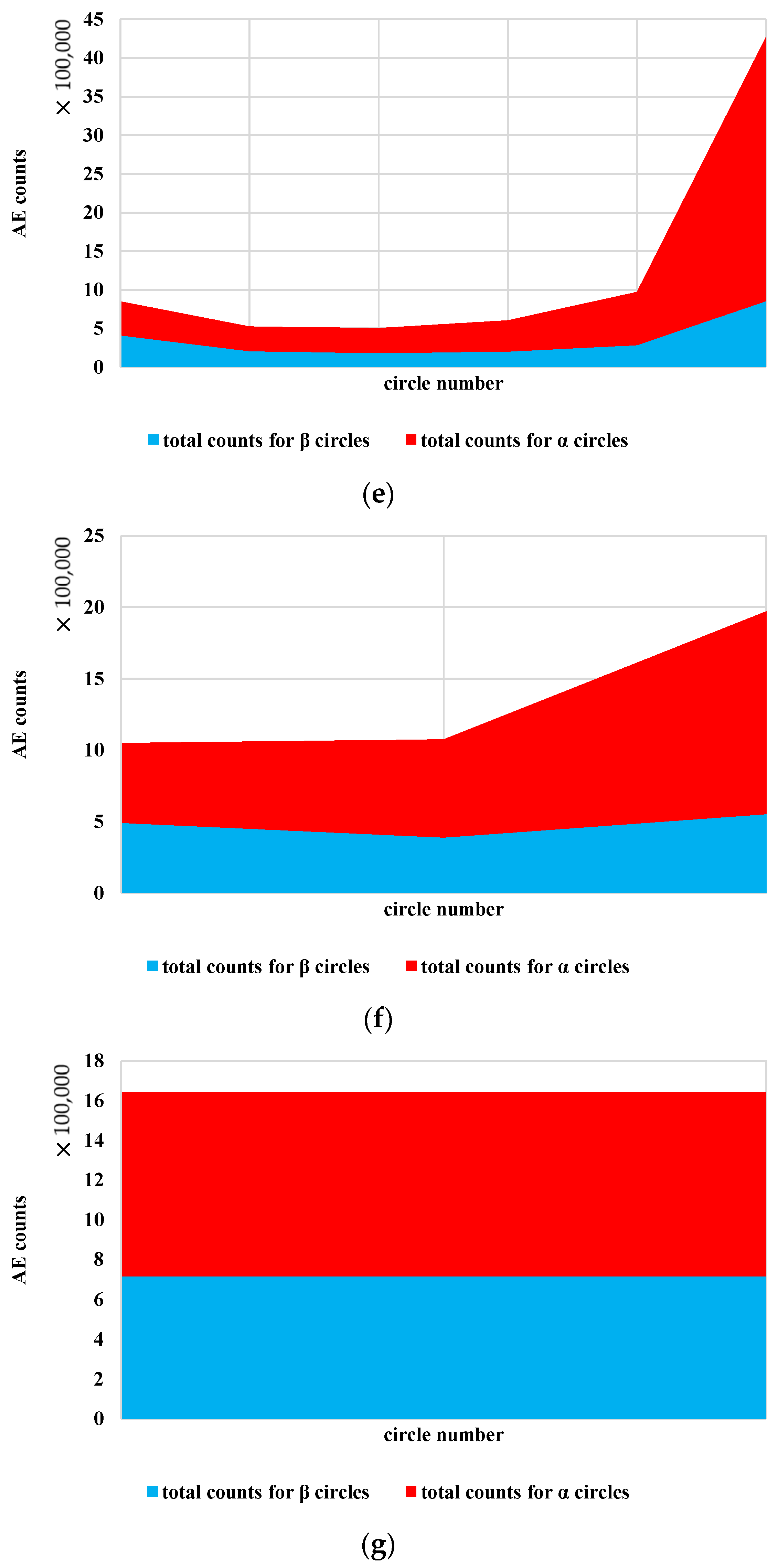 Applsci 12 05528 g011c