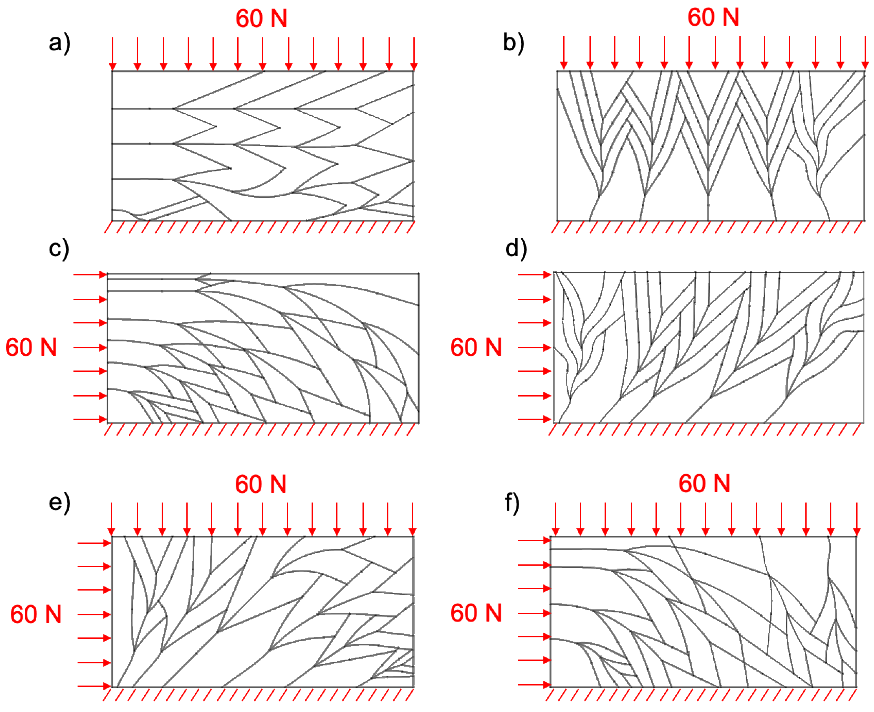 Applsci 12 05530 g006
