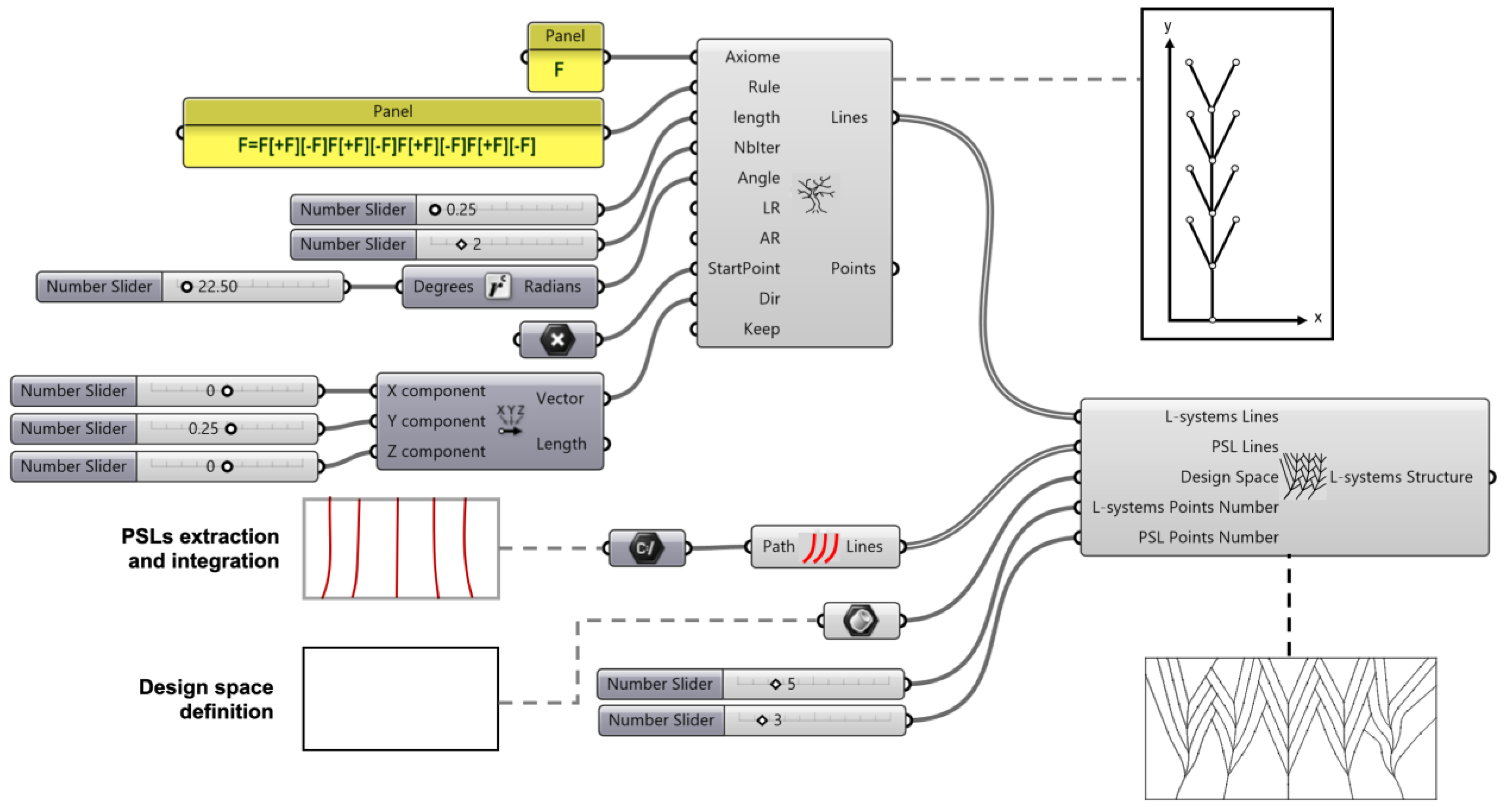 Applsci 12 05530 g009