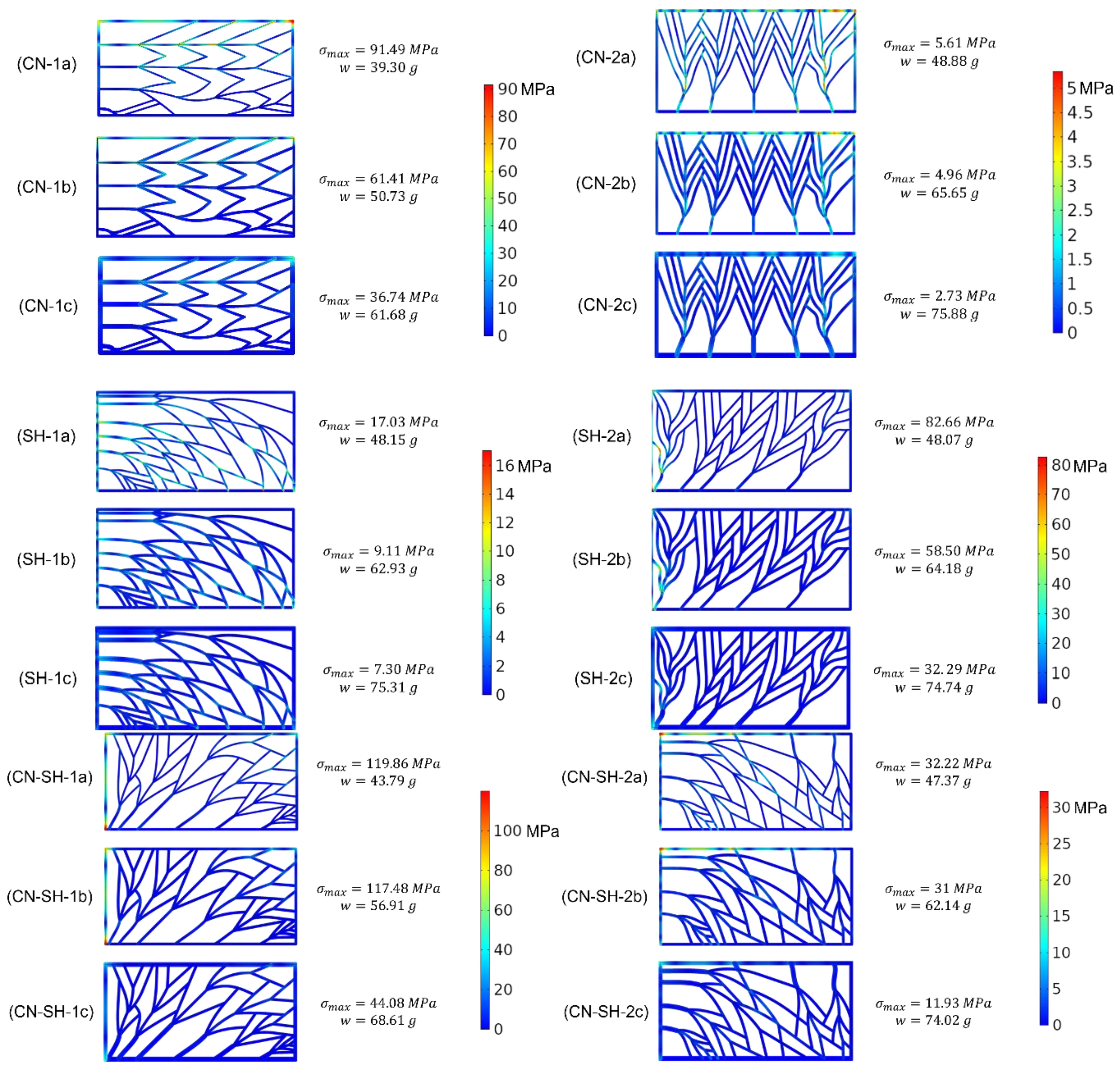 Applsci 12 05530 g010