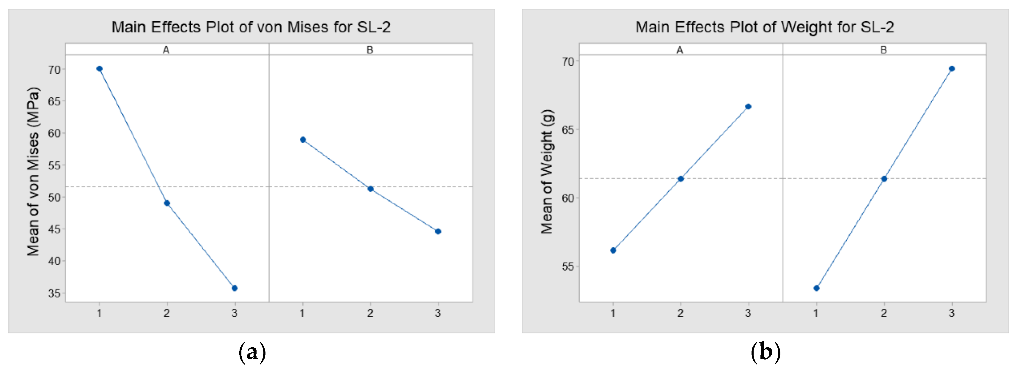 Applsci 12 05530 g014