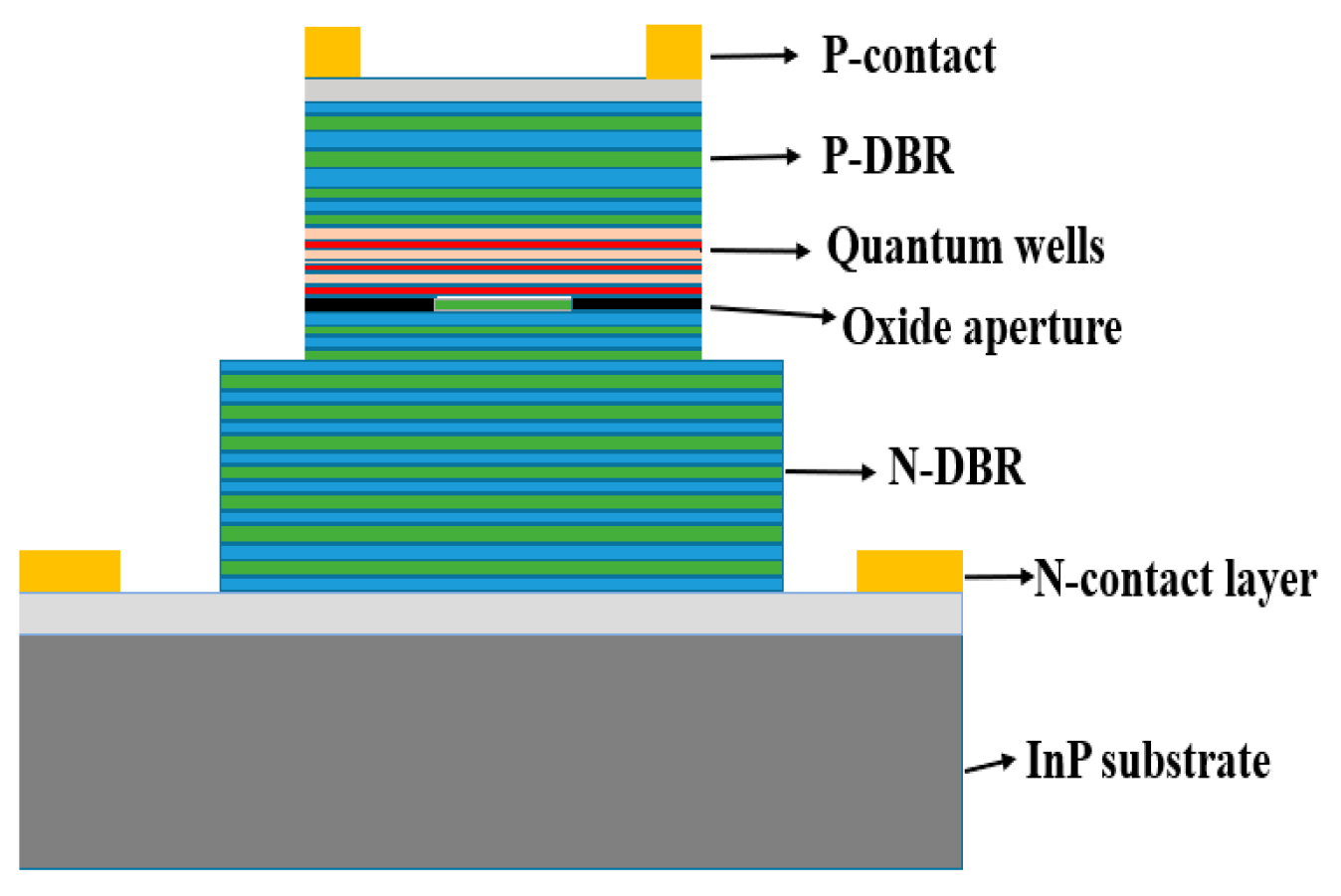 Applsci 12 05532 g001