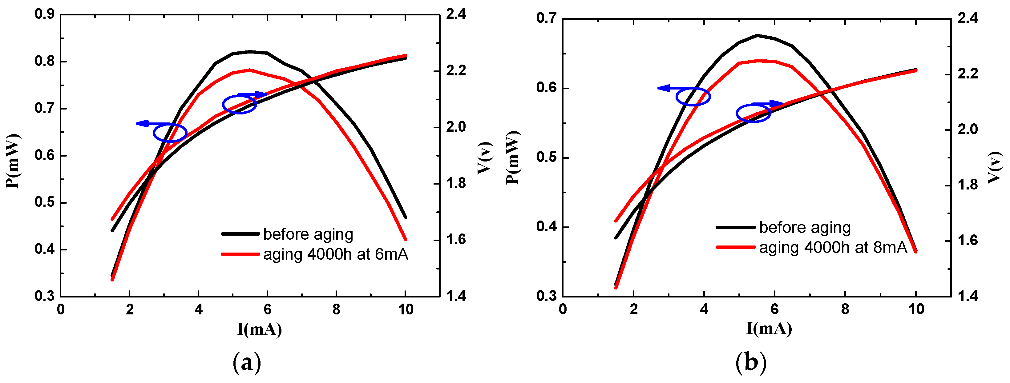 Applsci 12 05532 g002a