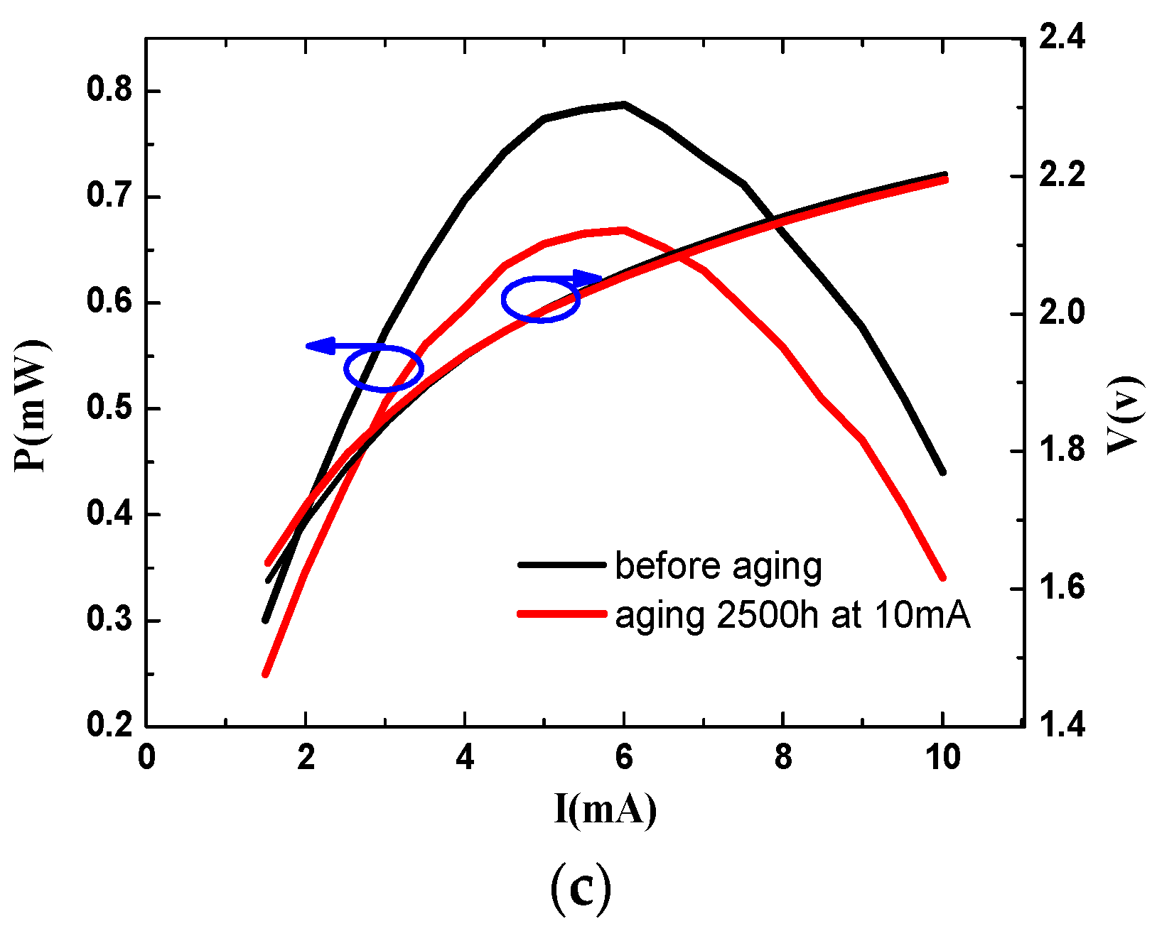 Applsci 12 05532 g002b