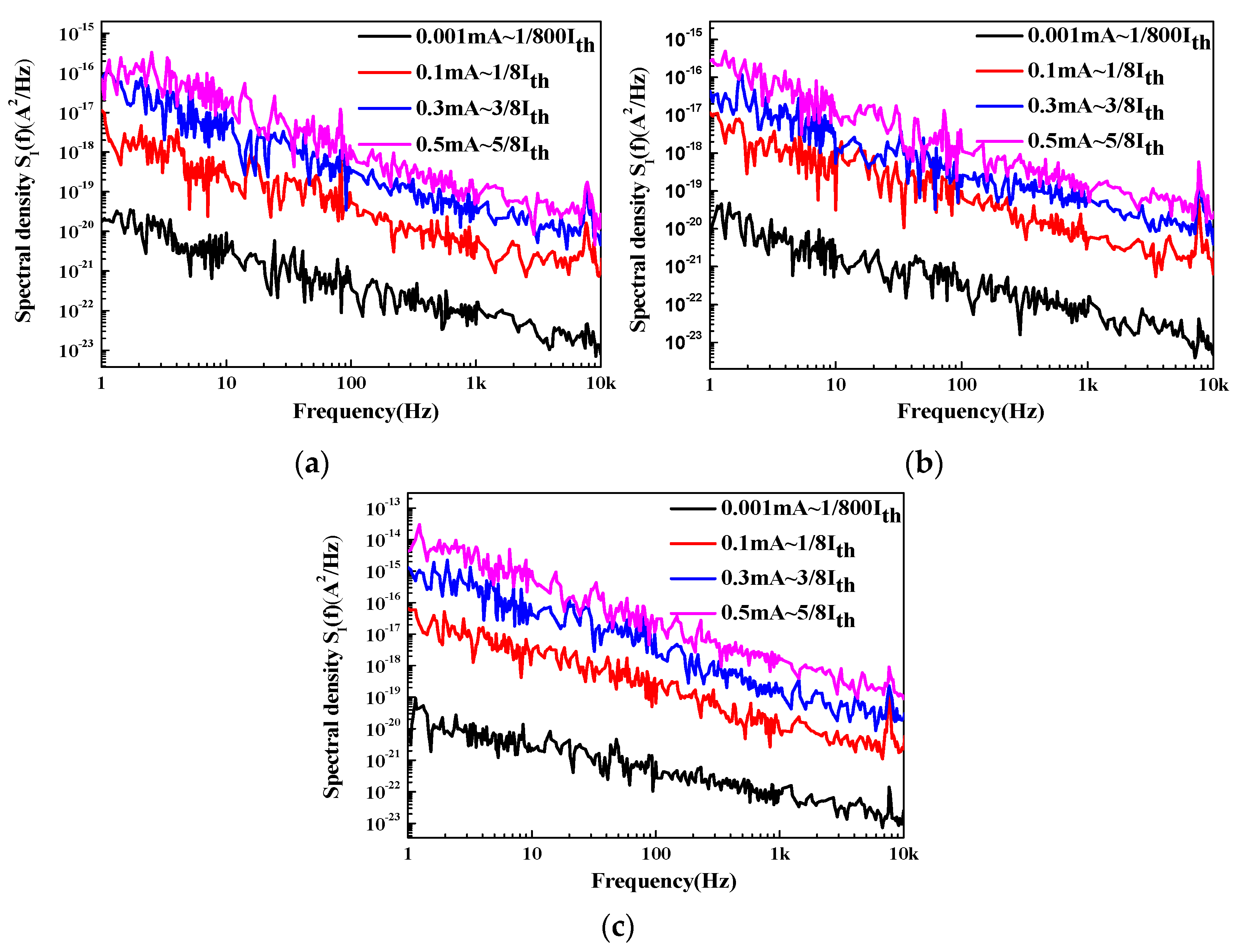 Applsci 12 05532 g004