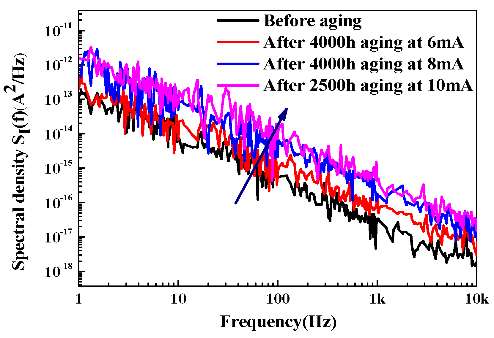 Applsci 12 05532 g005