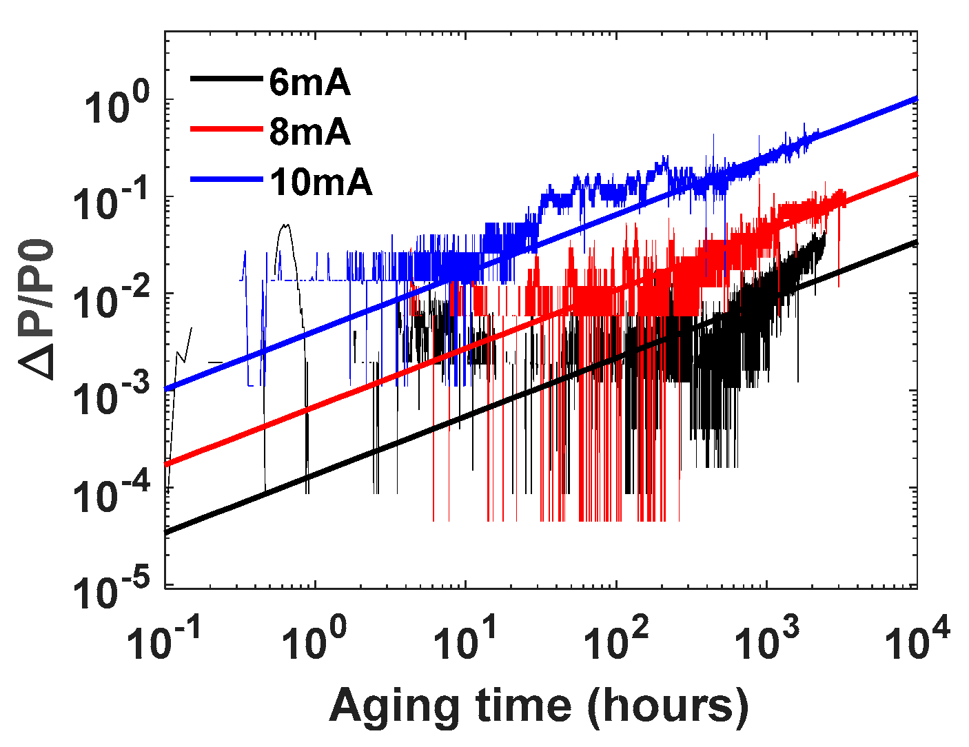 Applsci 12 05532 g006