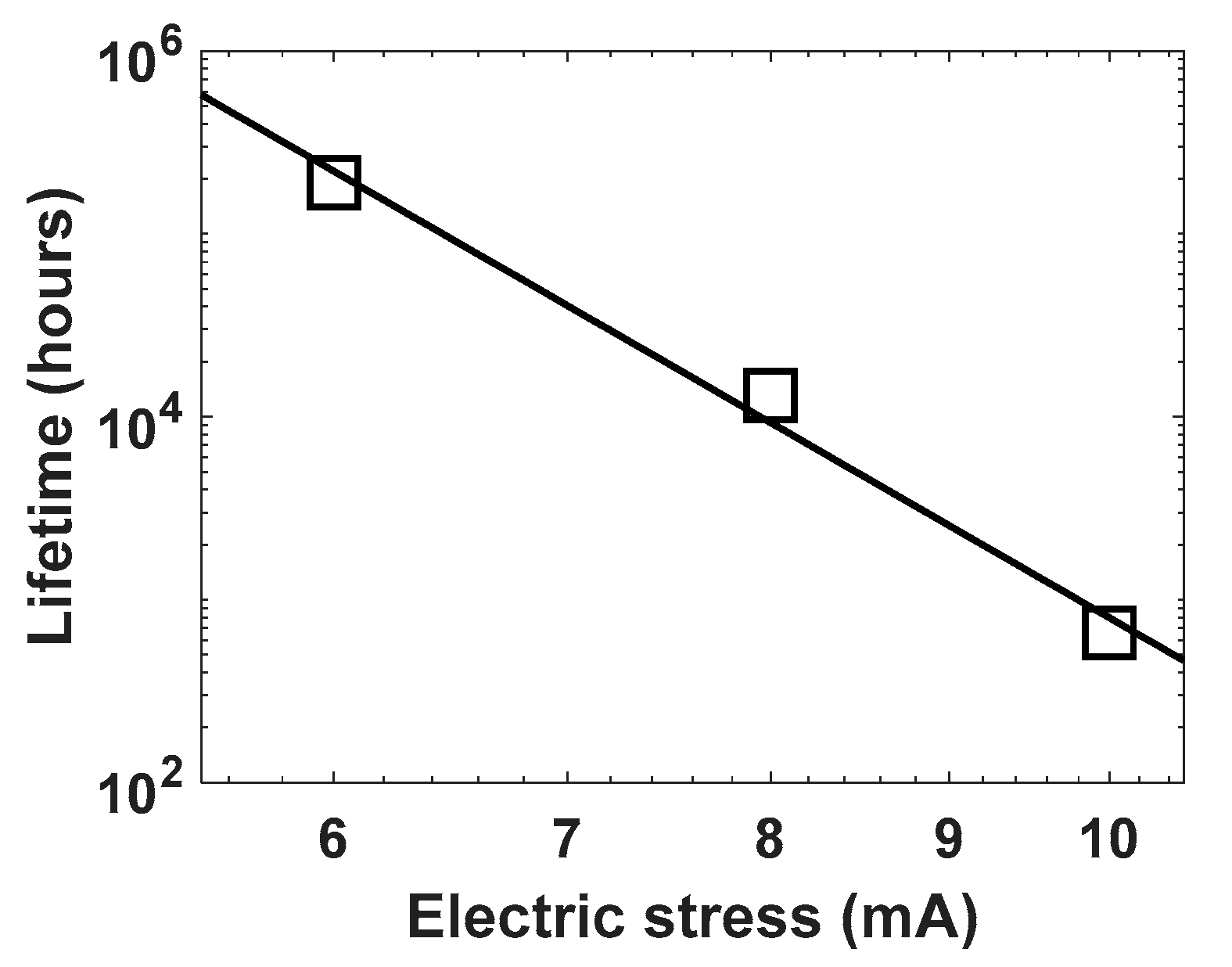 Applsci 12 05532 g007