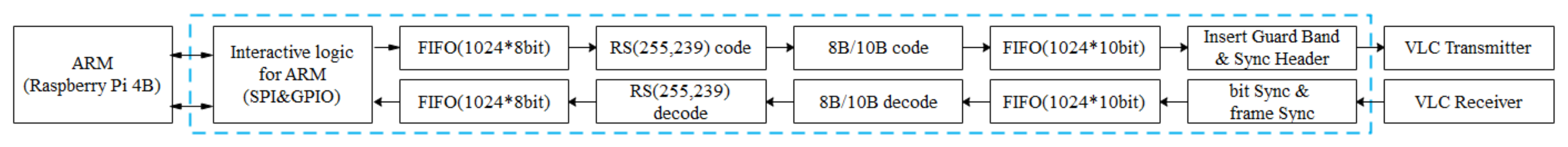 Applsci 12 05533 g006