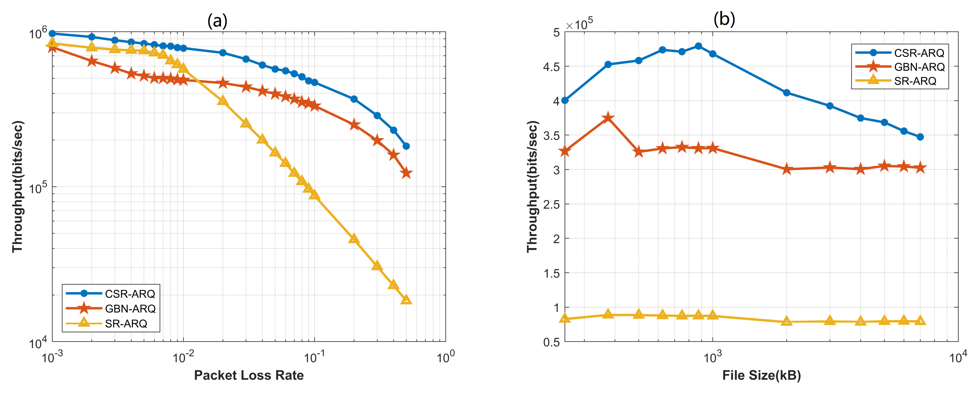 Applsci 12 05533 g010