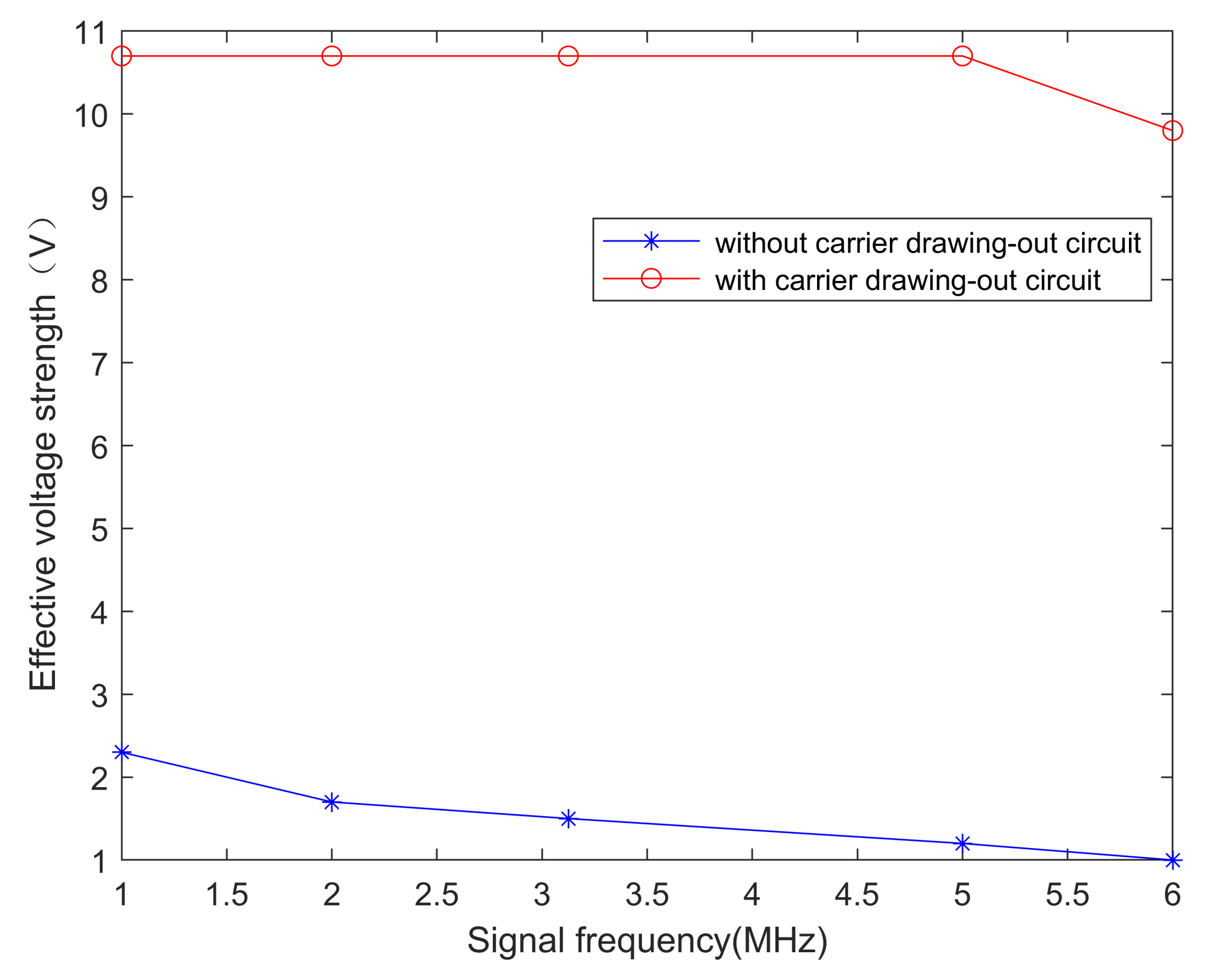 Applsci 12 05533 g013