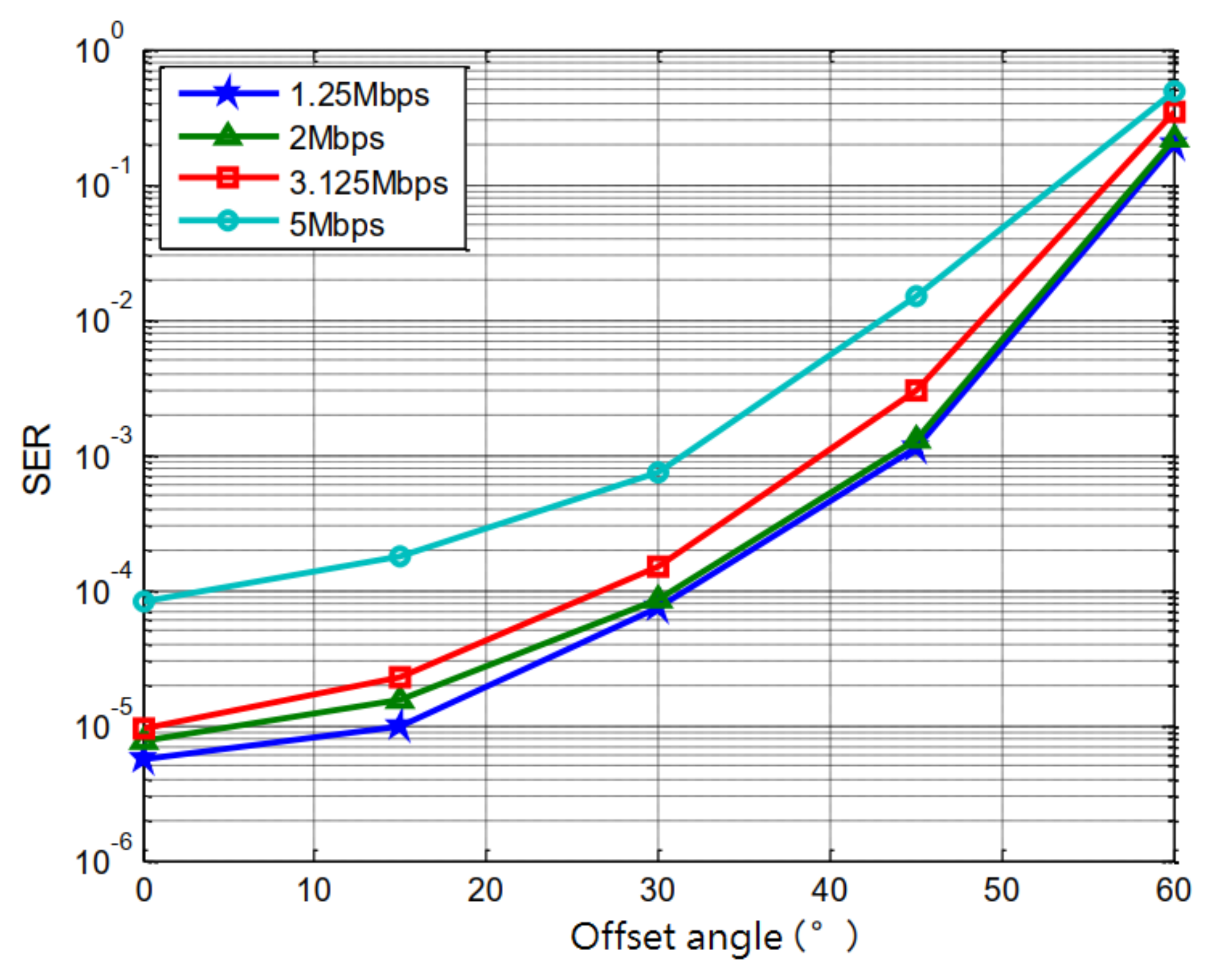 Applsci 12 05533 g015