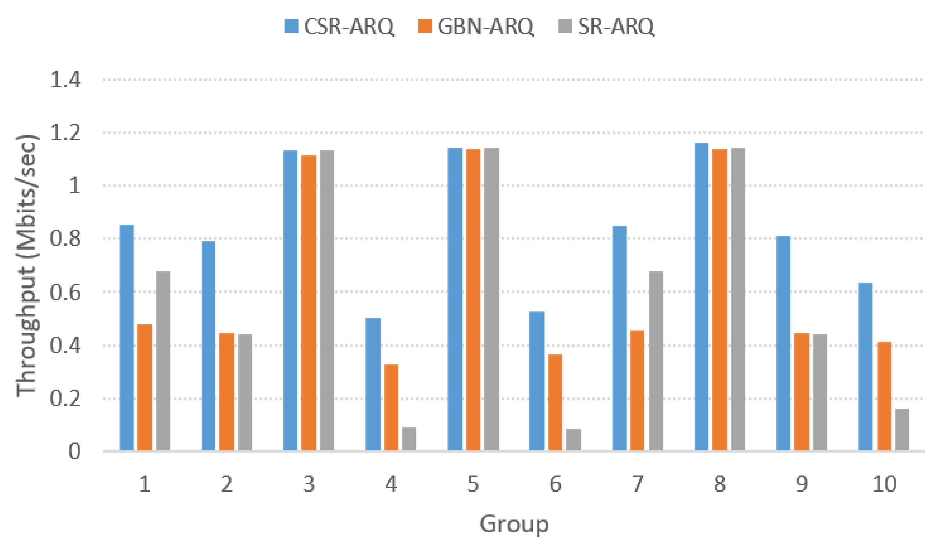 Applsci 12 05533 g018