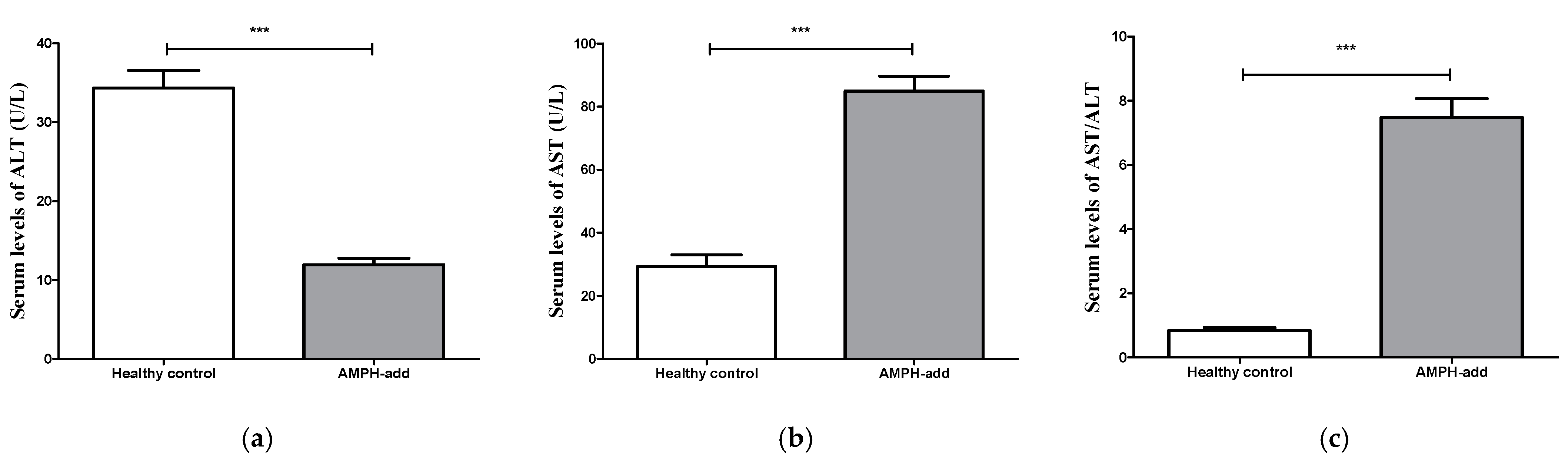 Applsci 12 05536 g004
