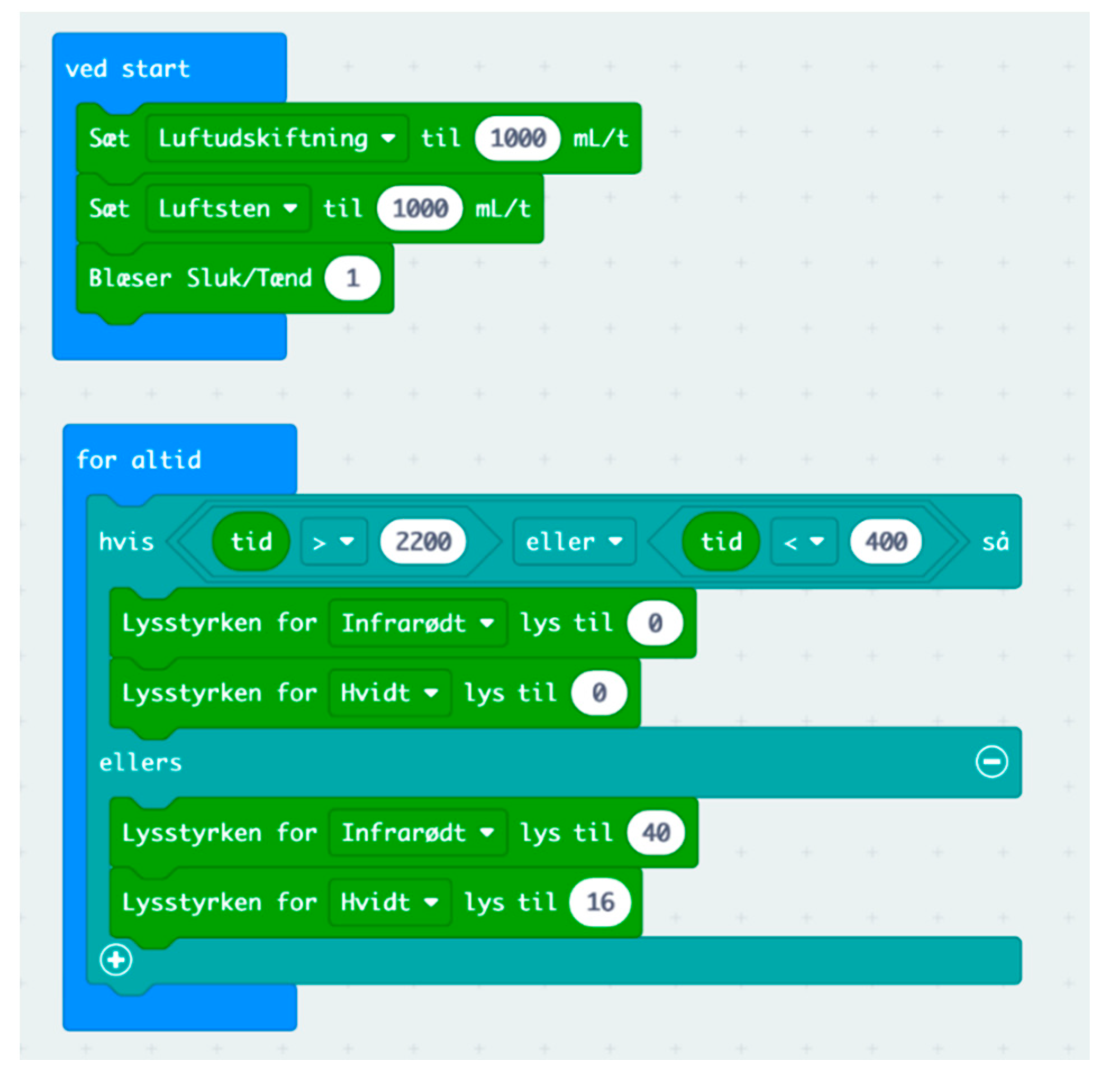 Applsci 12 05539 g008