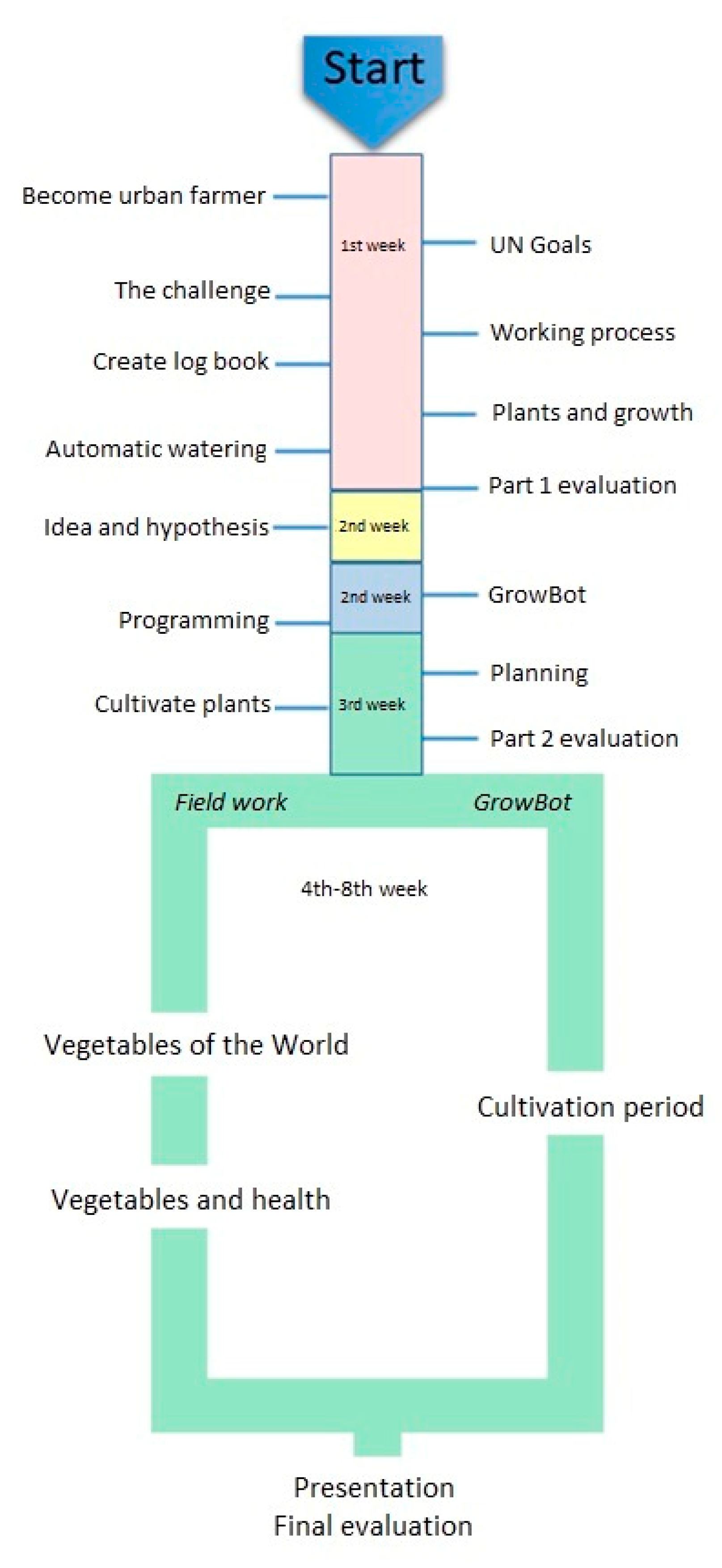 Applsci 12 05539 g012