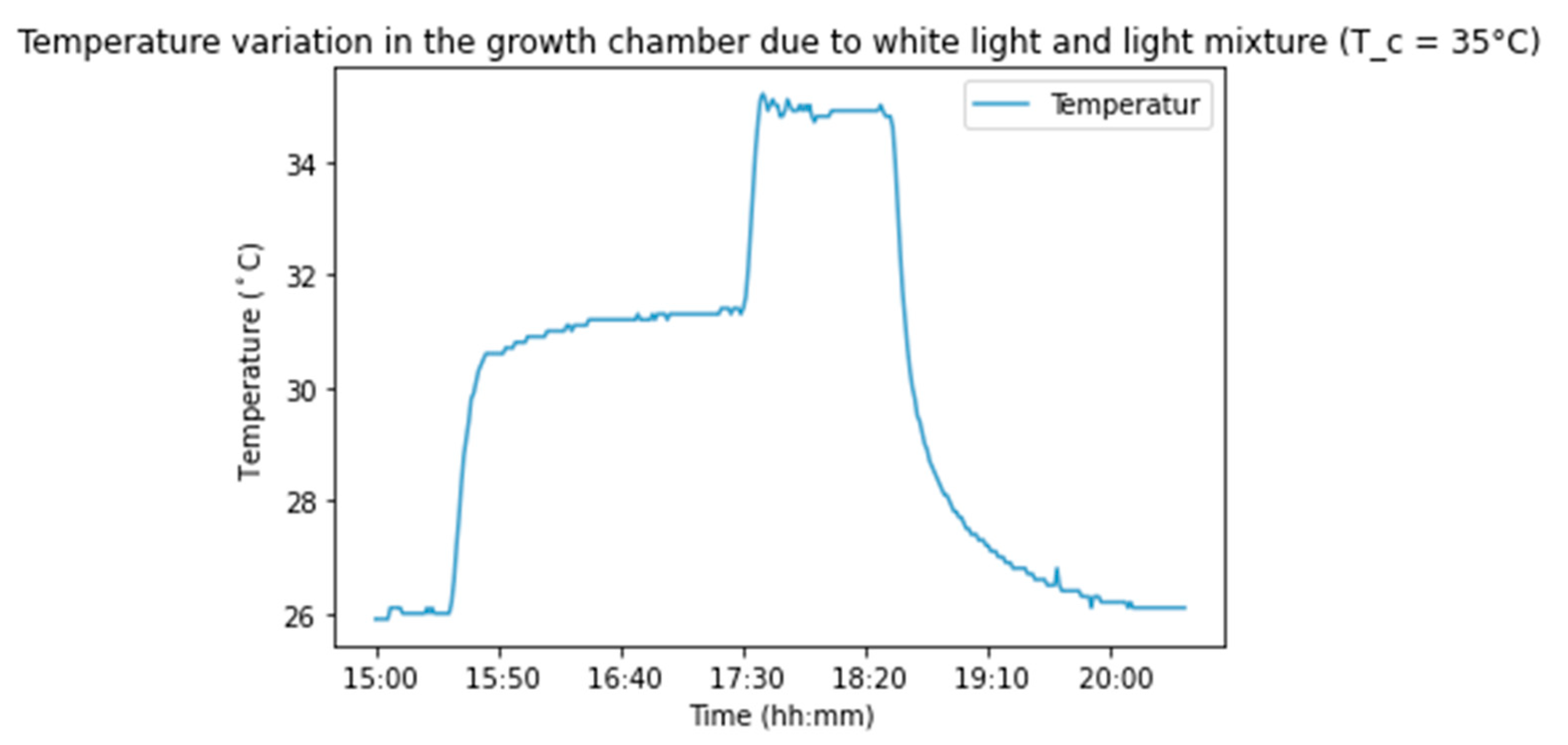 Applsci 12 05539 g013