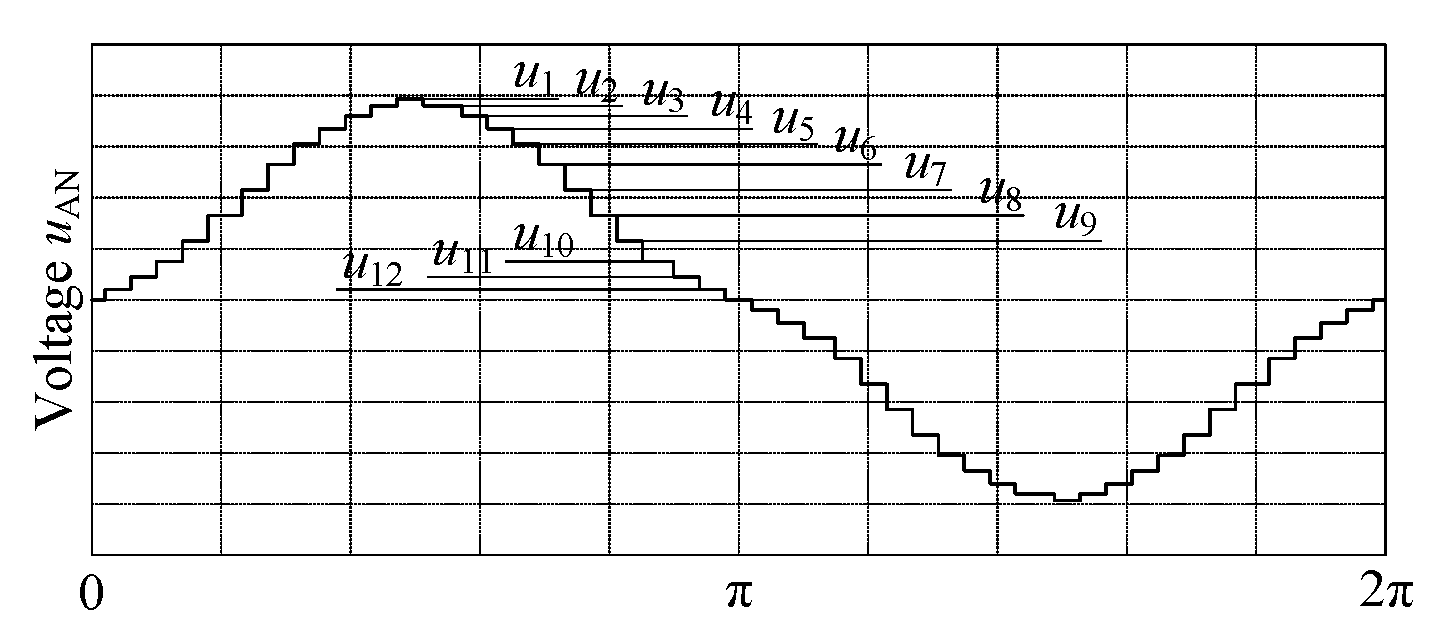 Applsci 12 05544 g008