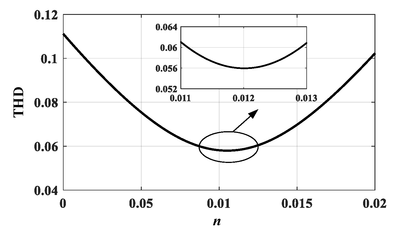 Applsci 12 05544 g009