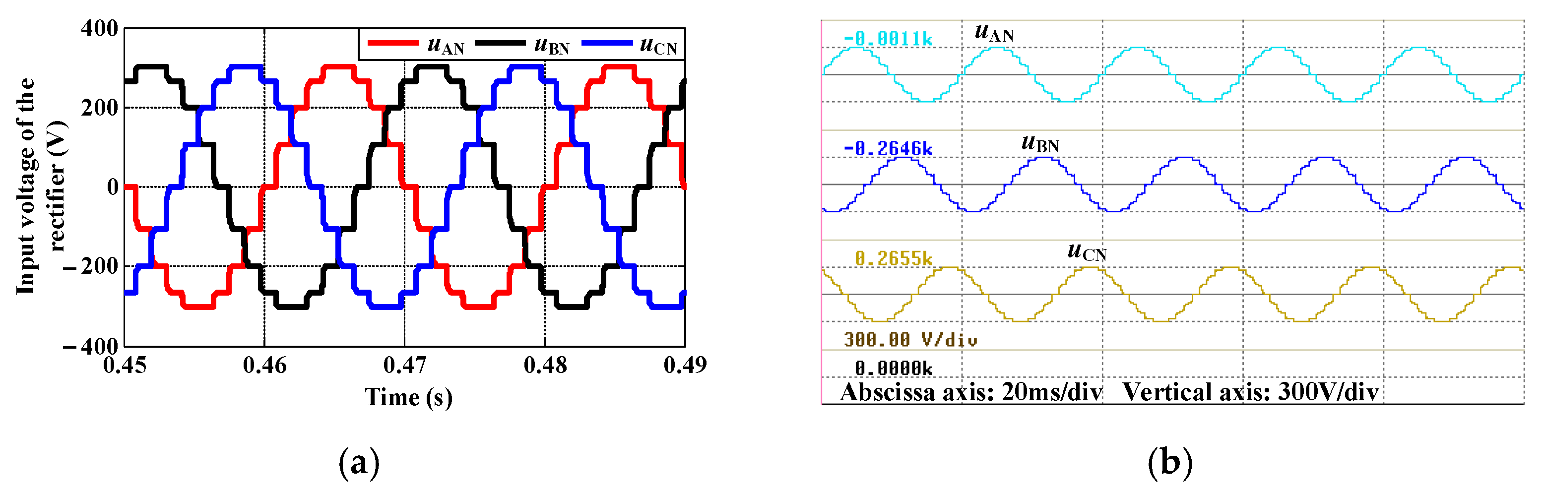 Applsci 12 05544 g011