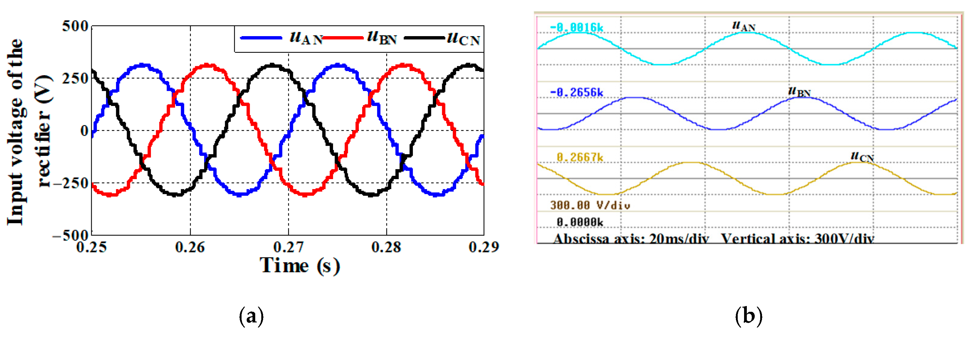 Applsci 12 05544 g012
