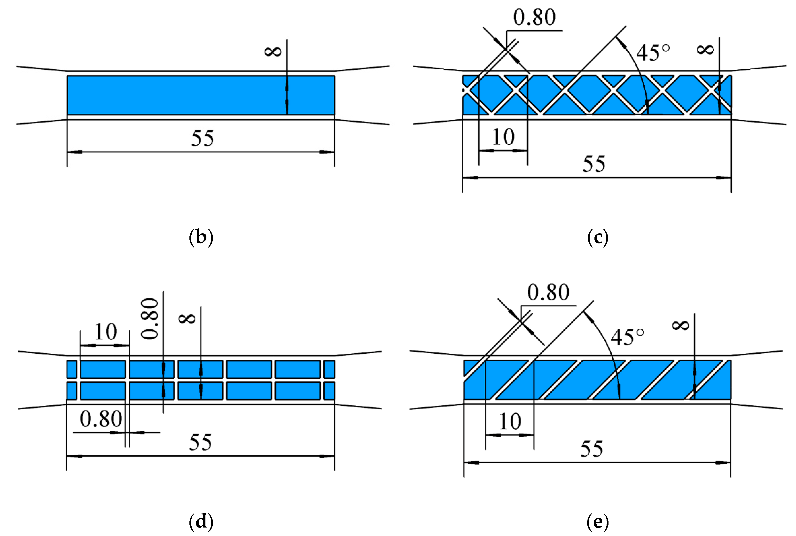 Applsci 12 05548 g008b