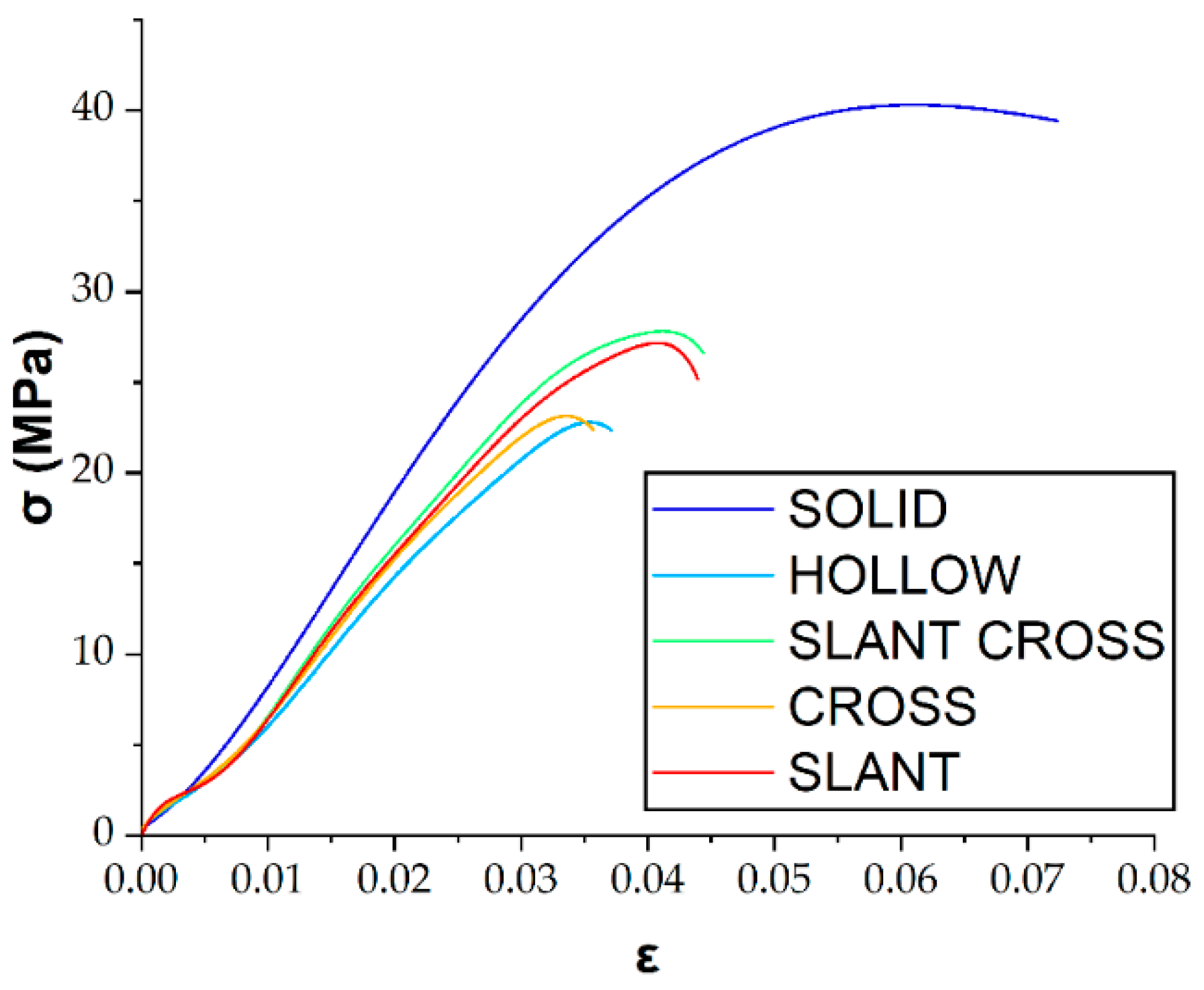 Applsci 12 05548 g010