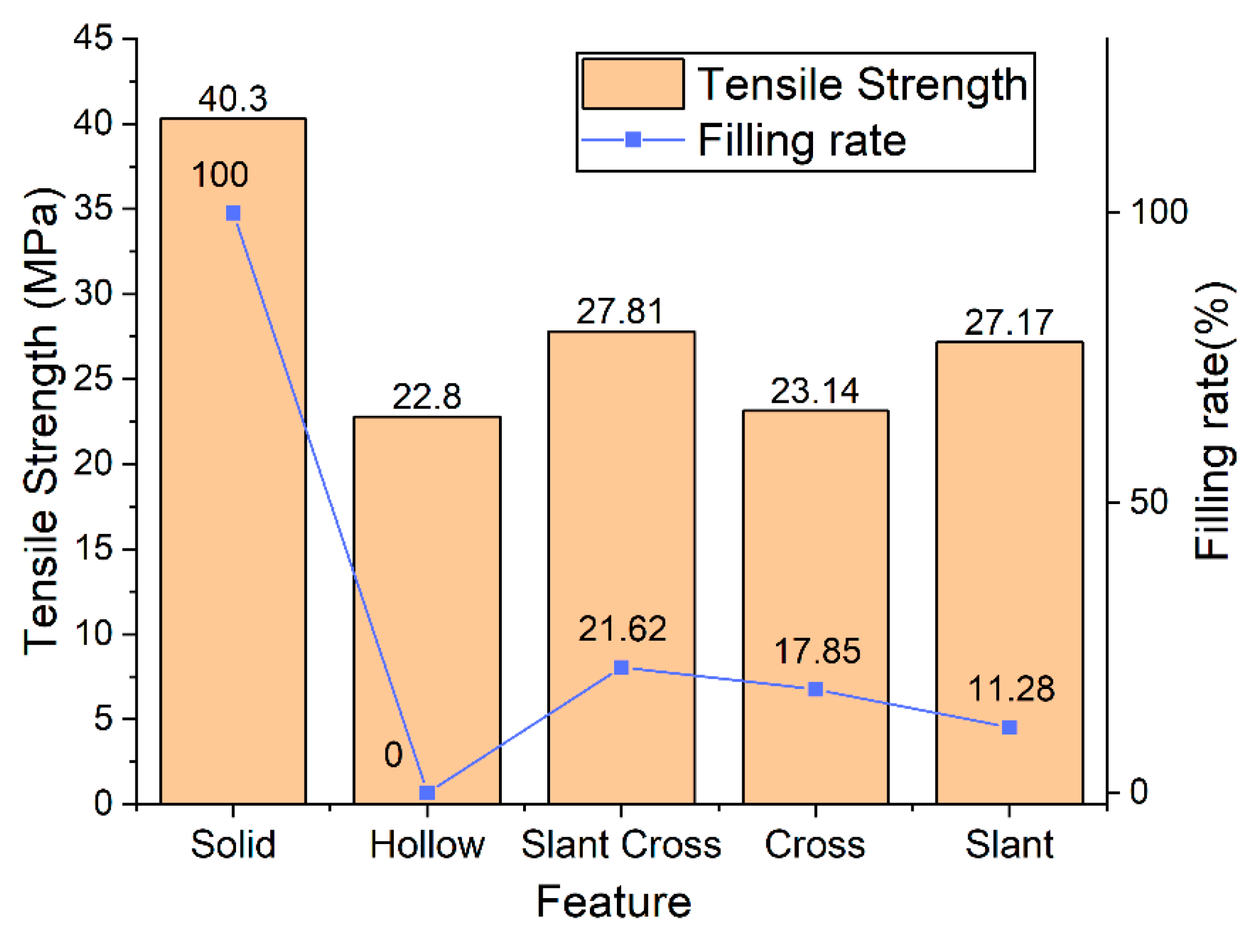 Applsci 12 05548 g011