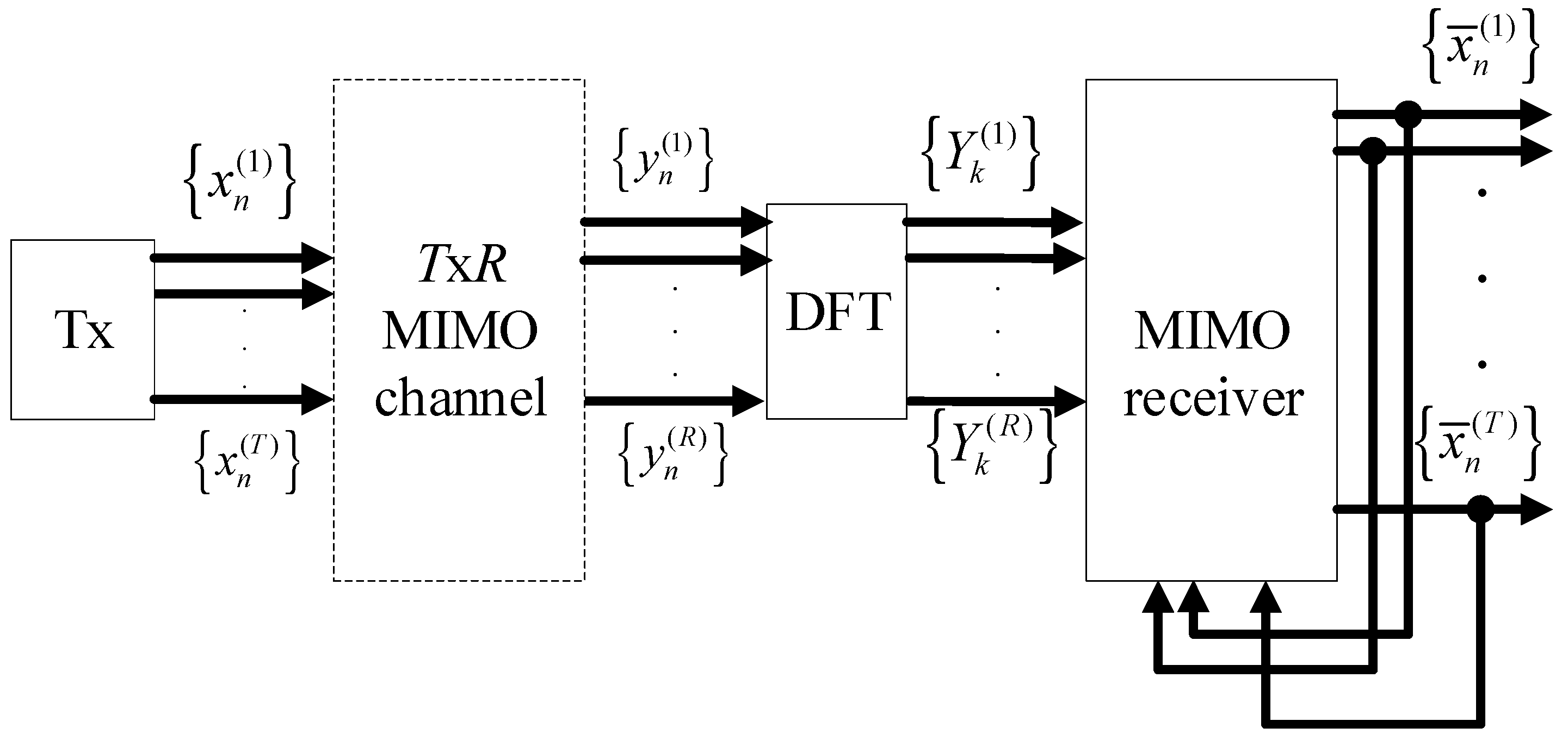 Applsci 12 05549 g001