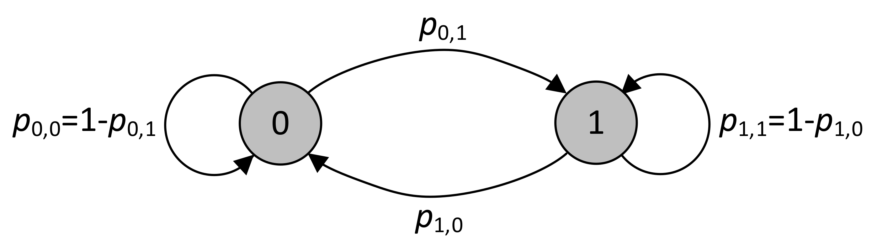 Applsci 12 05549 g002