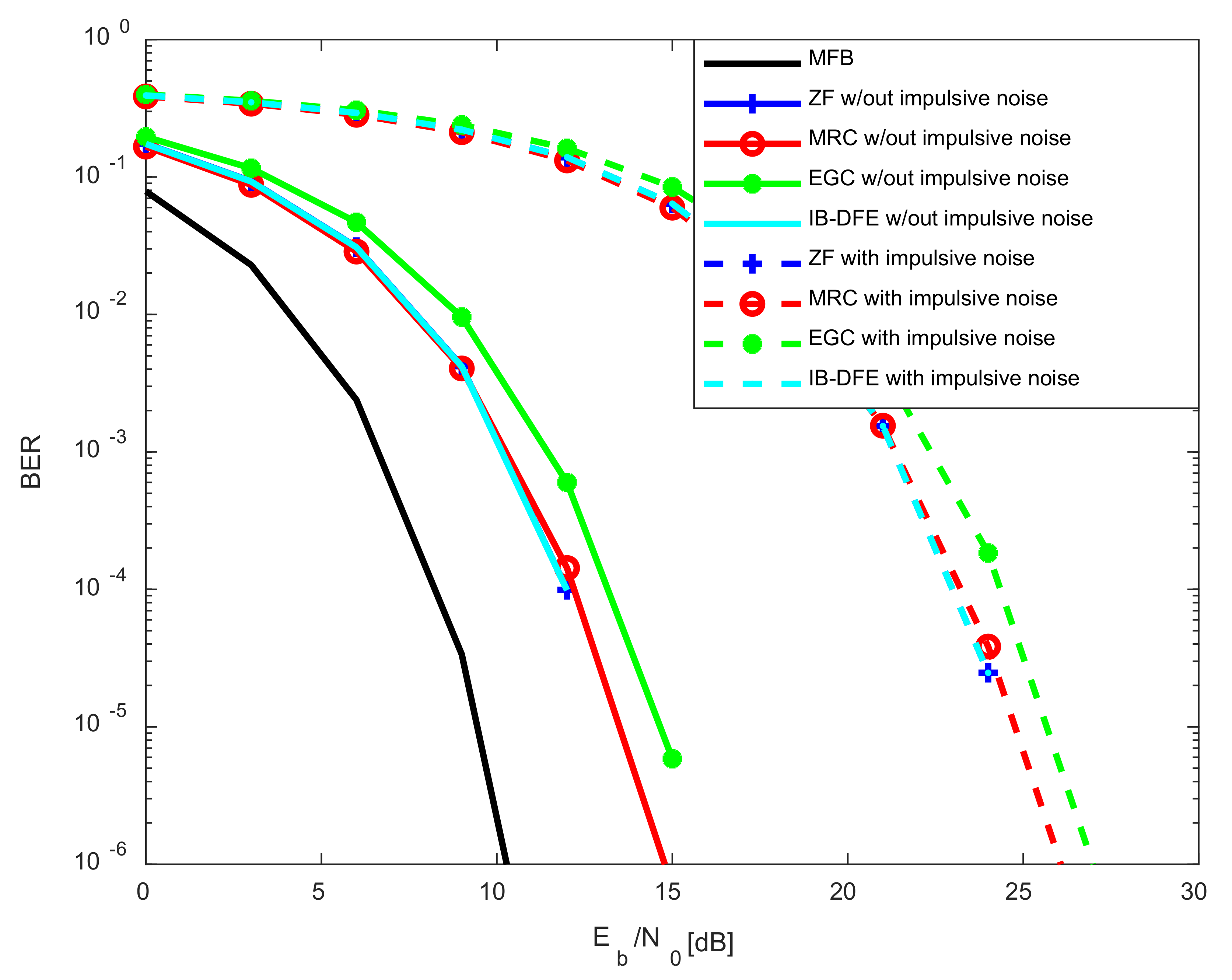 Applsci 12 05549 g003