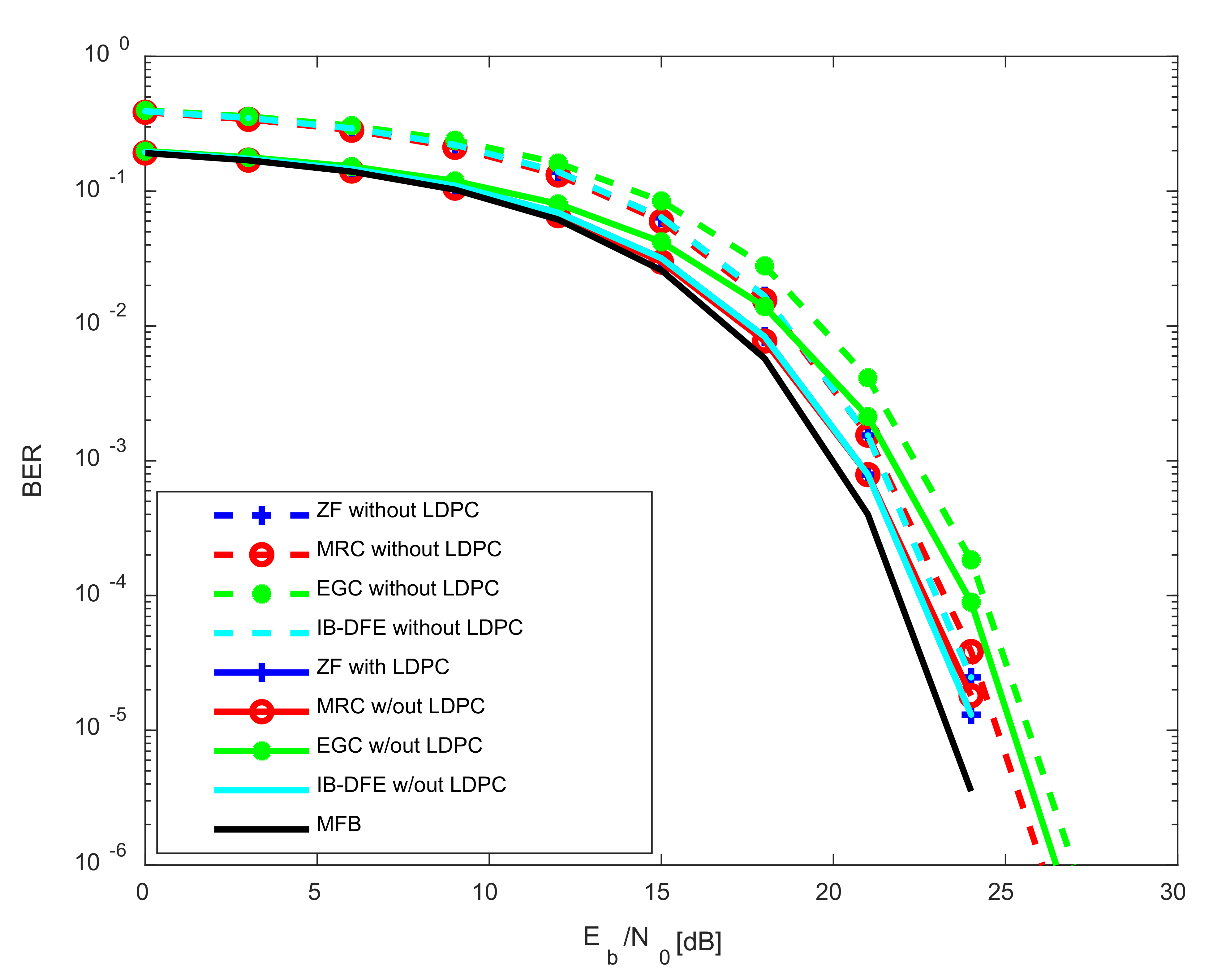Applsci 12 05549 g004