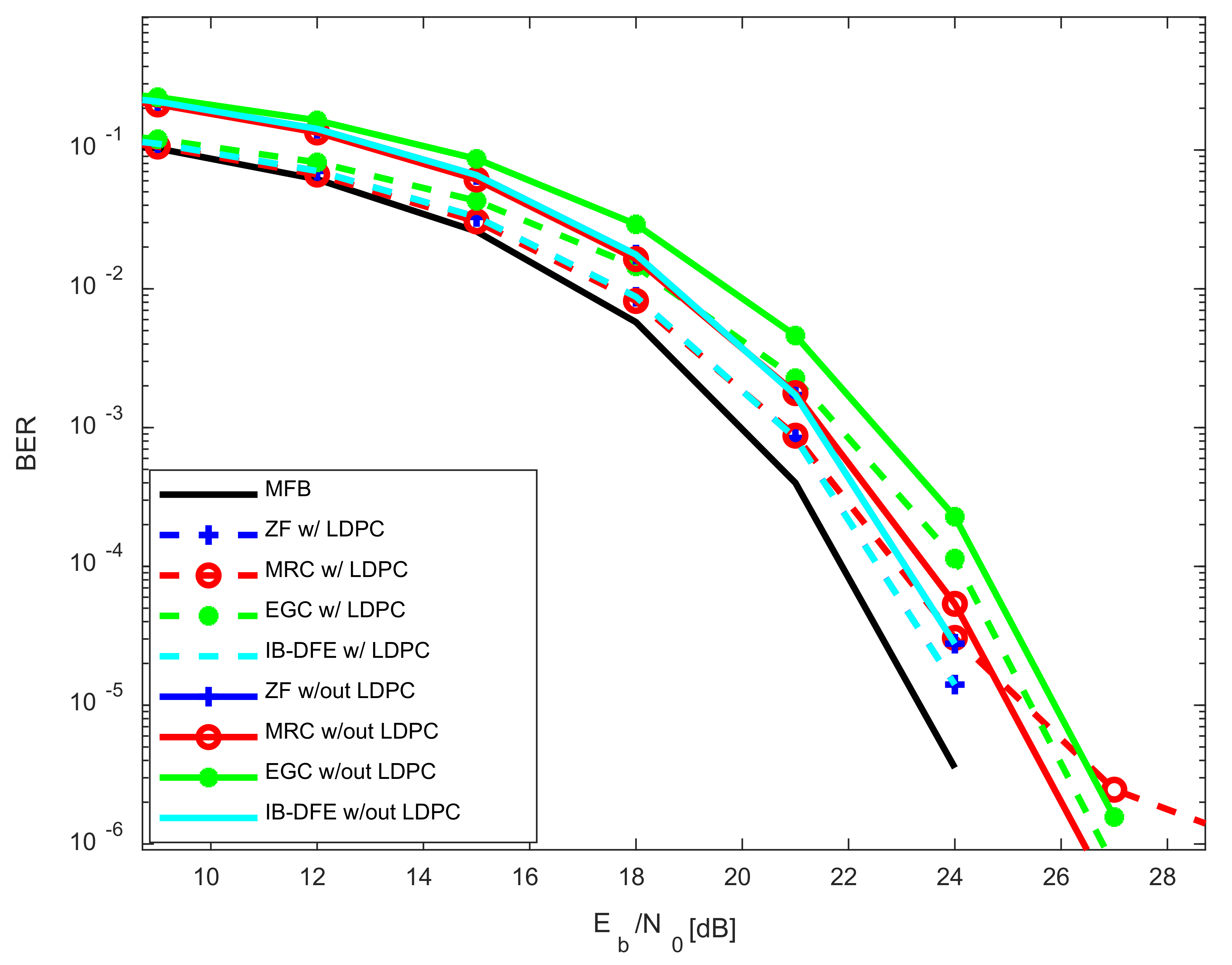Applsci 12 05549 g006