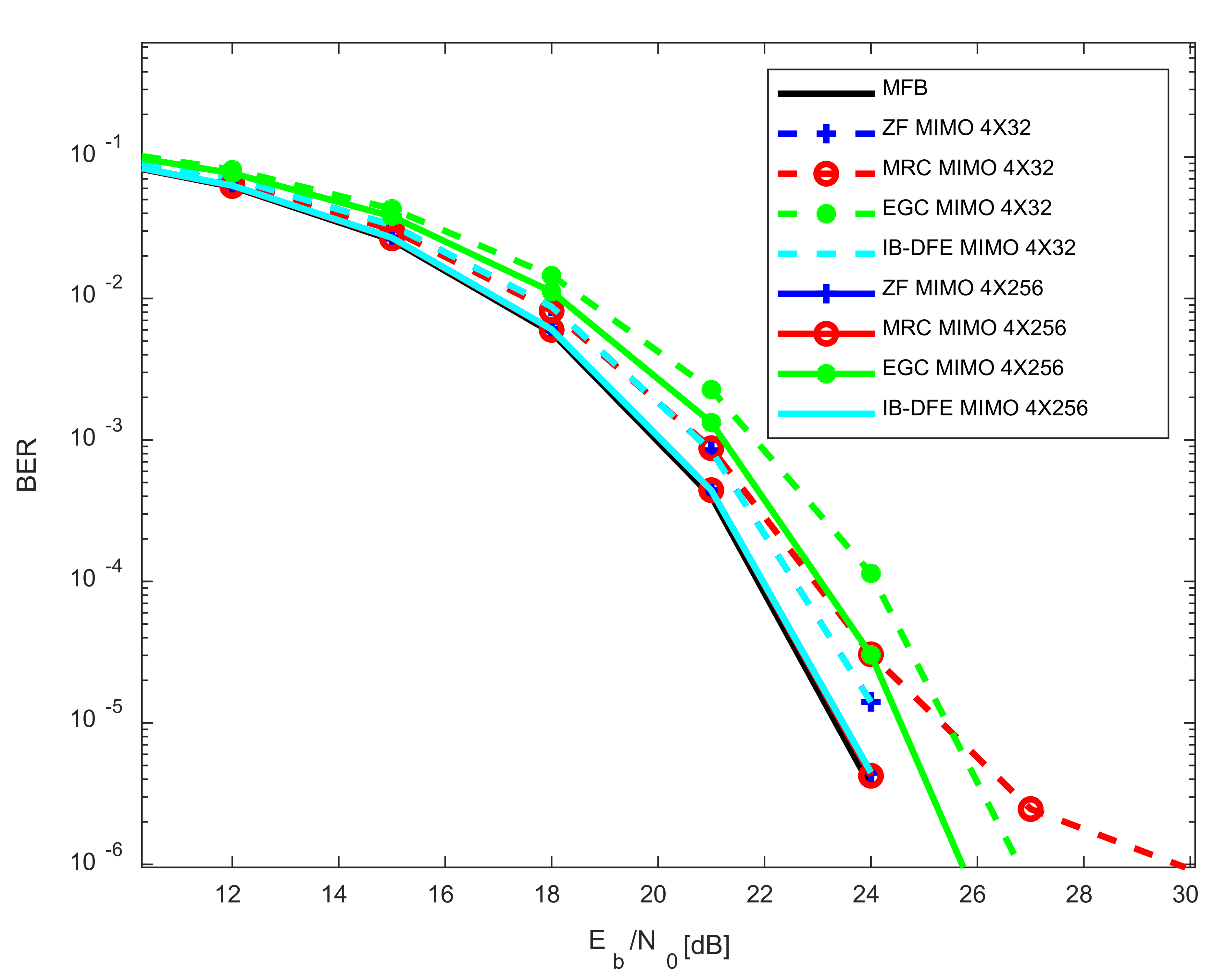 Applsci 12 05549 g009